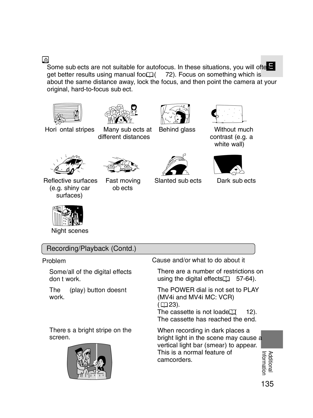 Canon MV4i MC instruction manual Recording/Playback Contd, Problem 