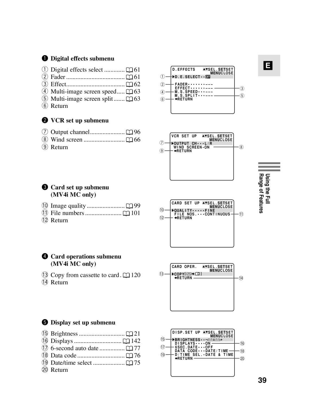 Canon instruction manual Card set up submenu MV4i MC only, Card operations submenu MV4i MC only 