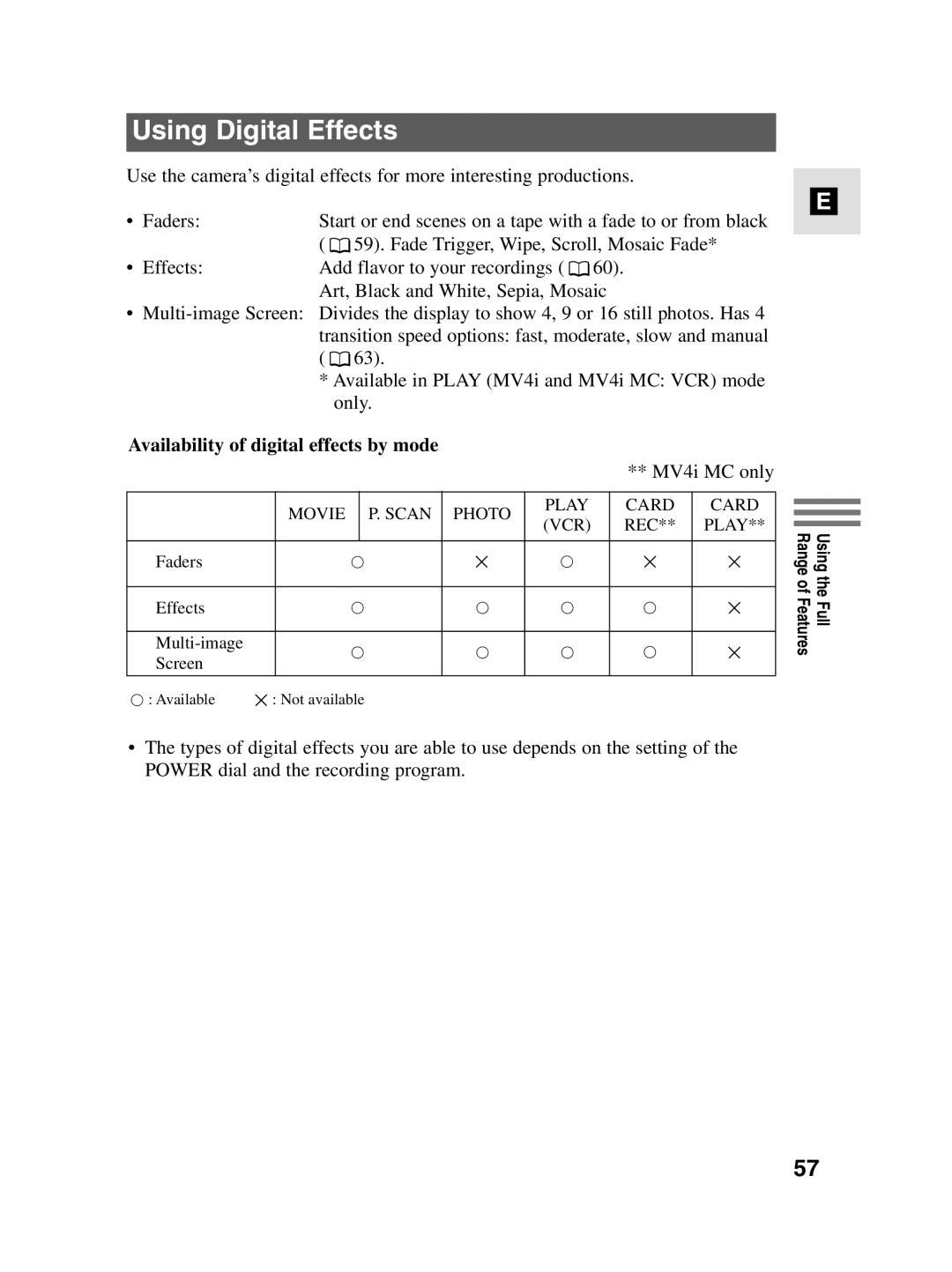 Canon MV4i MC instruction manual Using Digital Effects, Availability of digital effects by mode 