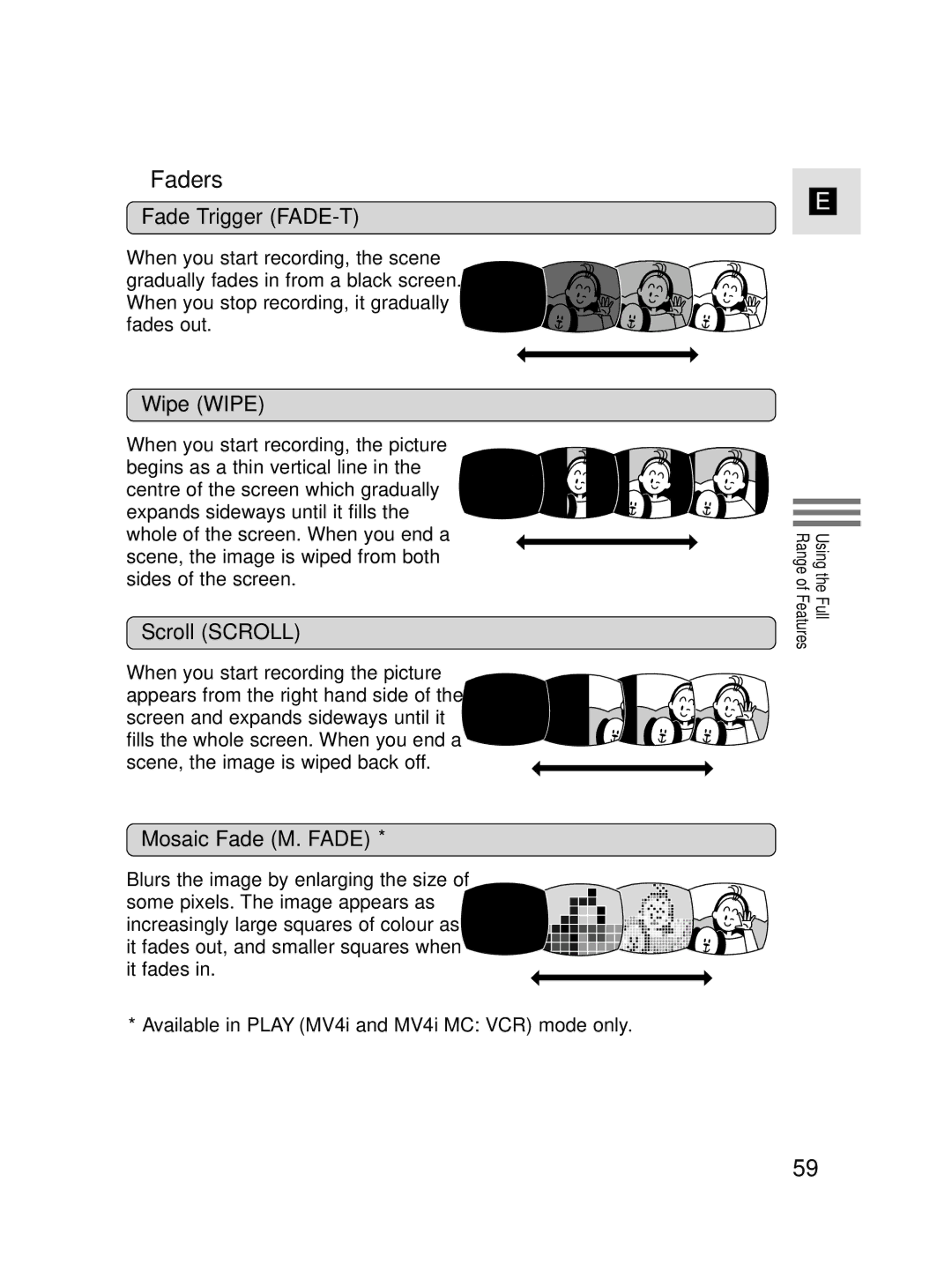 Canon MV4i MC instruction manual Faders, Fade Trigger FADE-T, Wipe Wipe, Scroll Scroll, Mosaic Fade M. Fade 