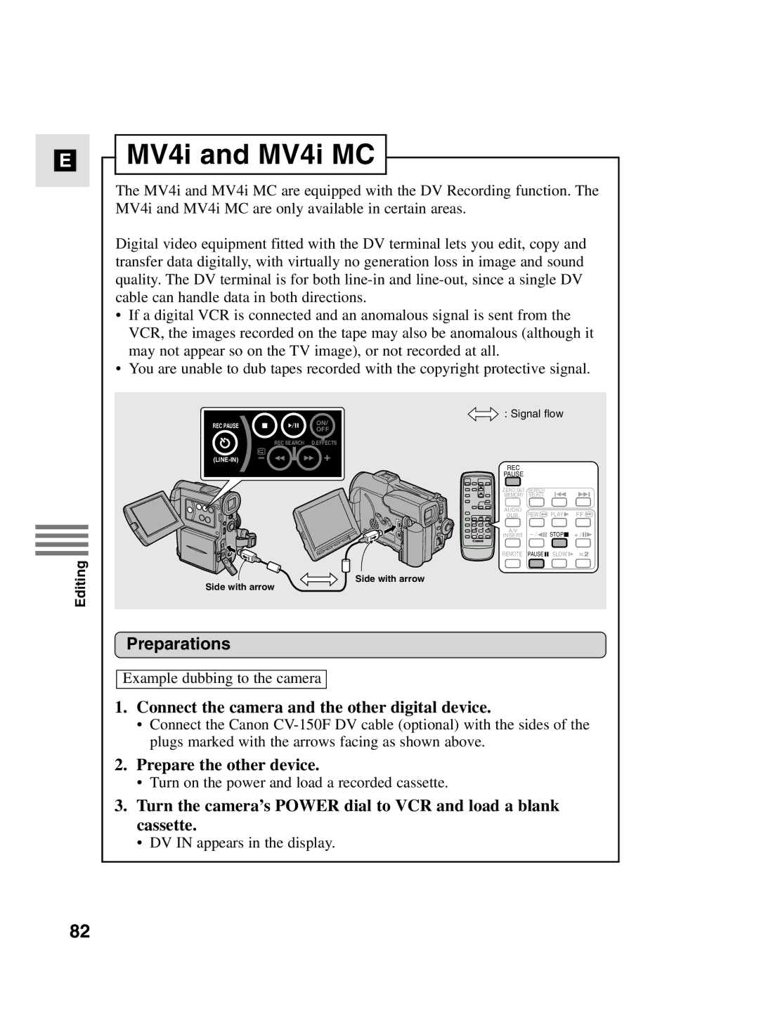 Canon instruction manual MV4i and MV4i MC 