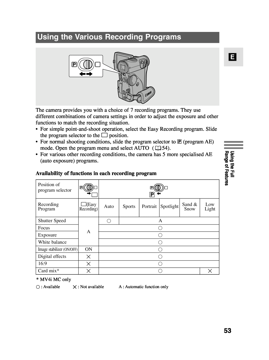 Canon MV4i MC instruction manual Using the Various Recording Programs, Availability of functions in each recording program 