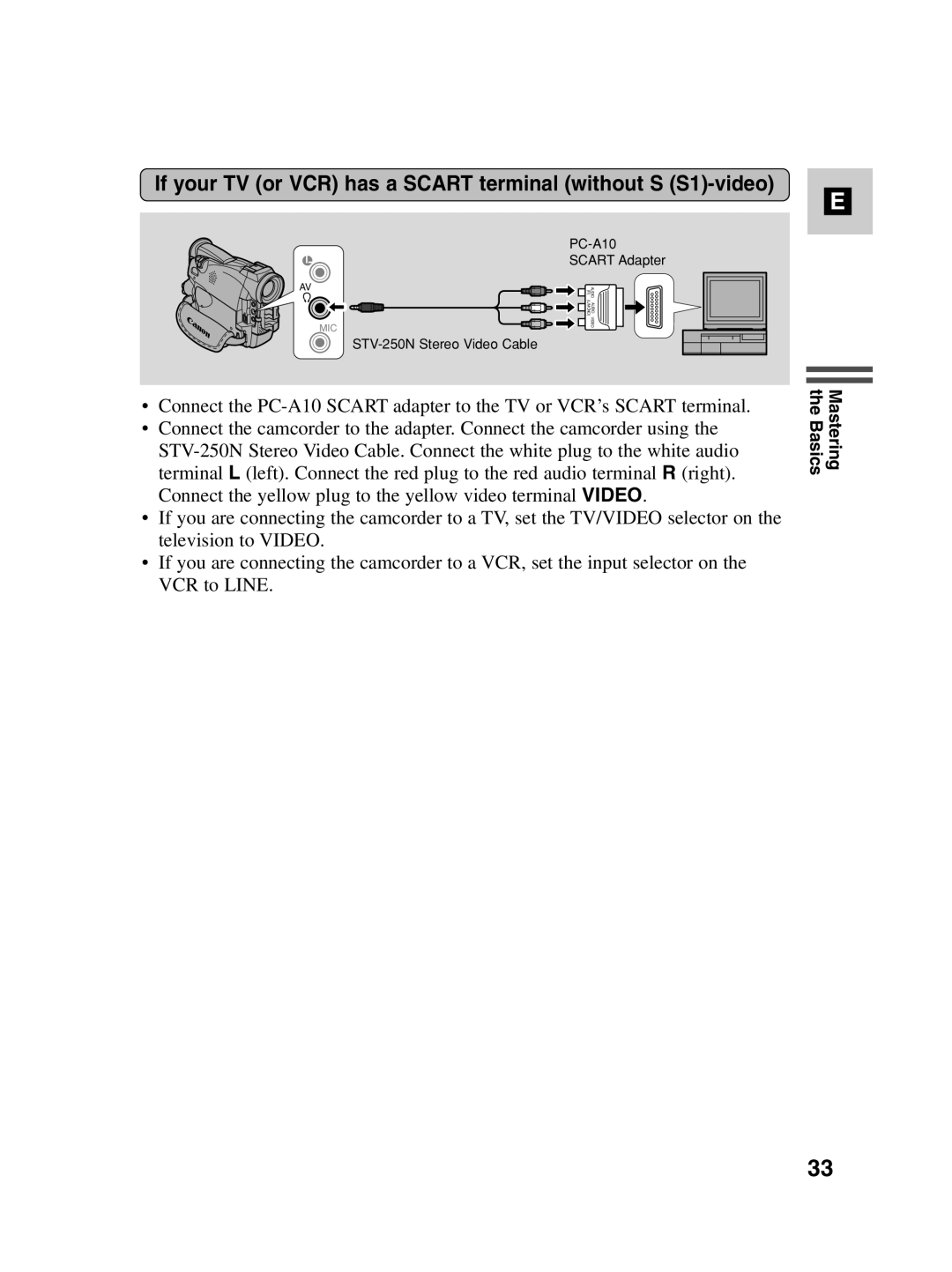 Canon MV500i instruction manual If your TV or VCR has a Scart terminal without S S1-video 