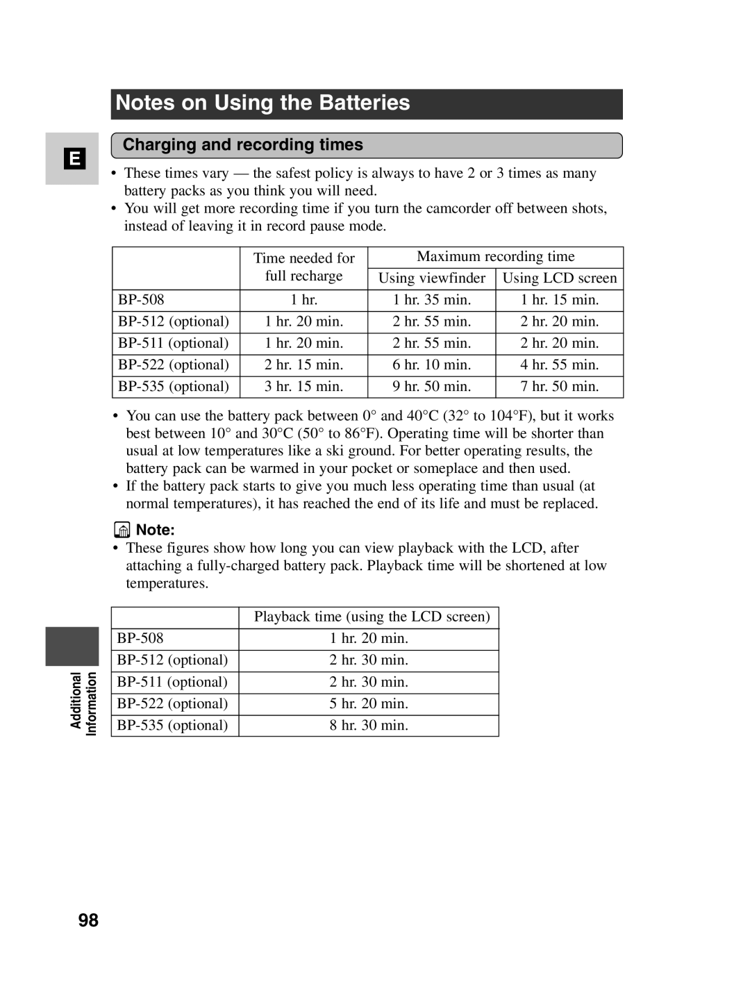 Canon MV500i instruction manual Charging and recording times 