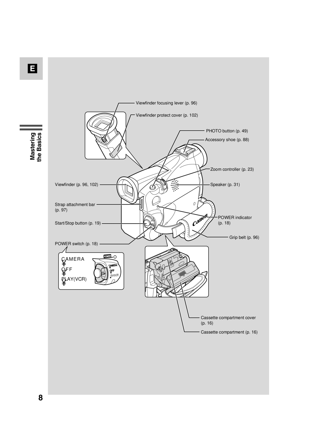 Canon MV500i instruction manual M E R a 