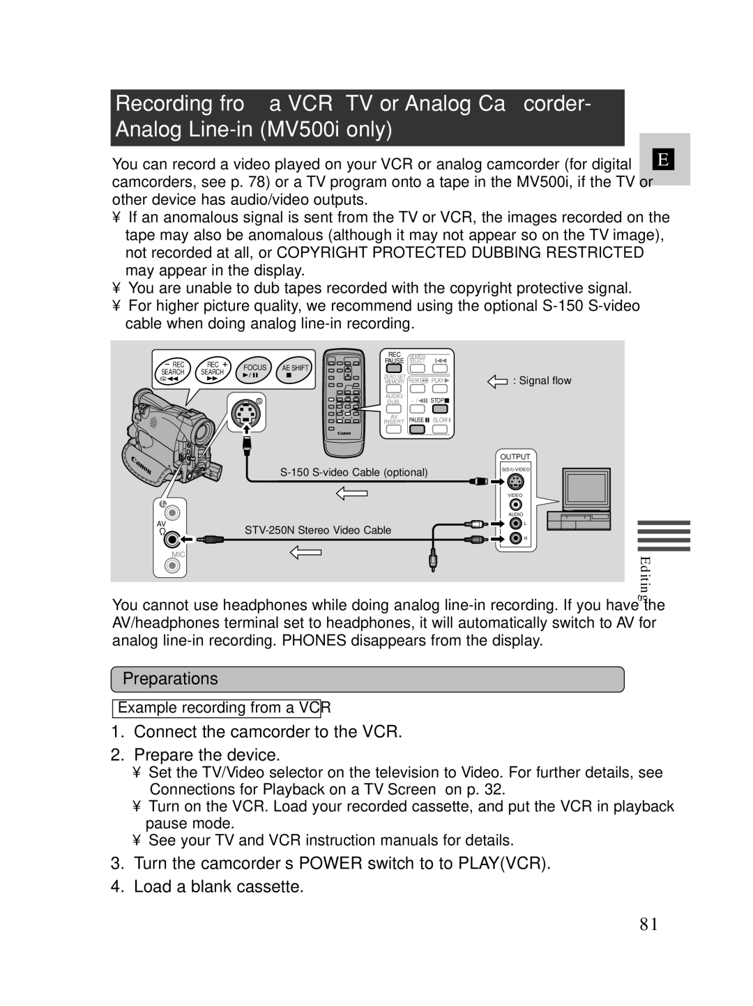 Canon MV500i instruction manual Connect the camcorder to the VCR Prepare the device, Signal flow 