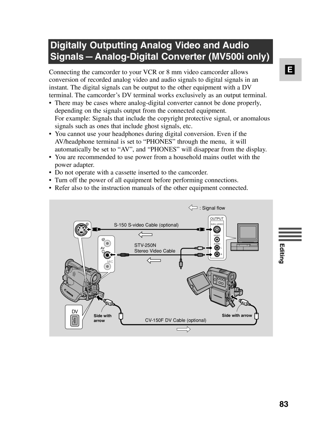 Canon MV500i instruction manual Editing 