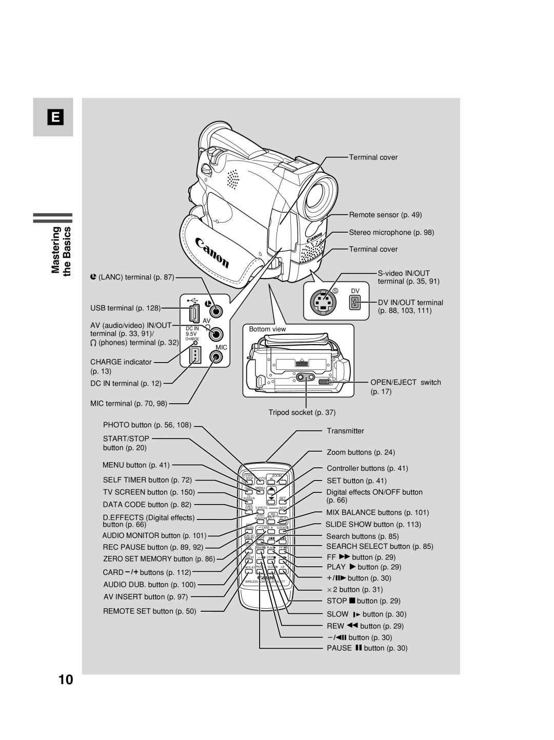 Canon MV530i, MV550i instruction manual Play 