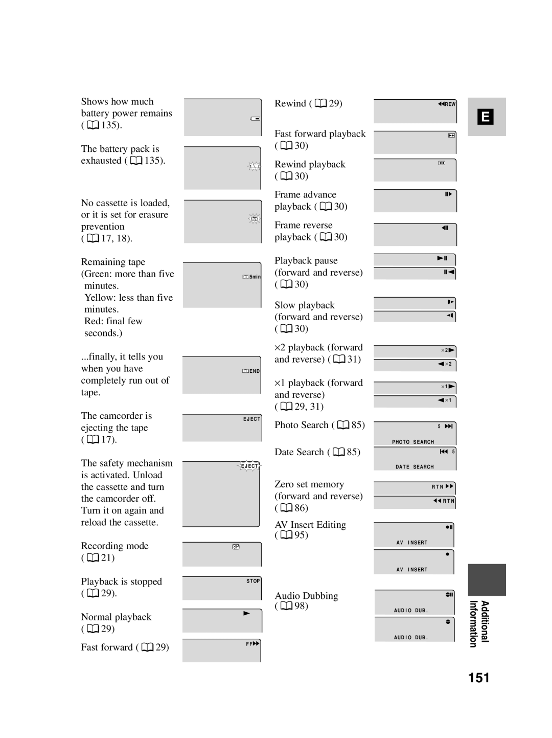 Canon MV550i, MV530i instruction manual 151 