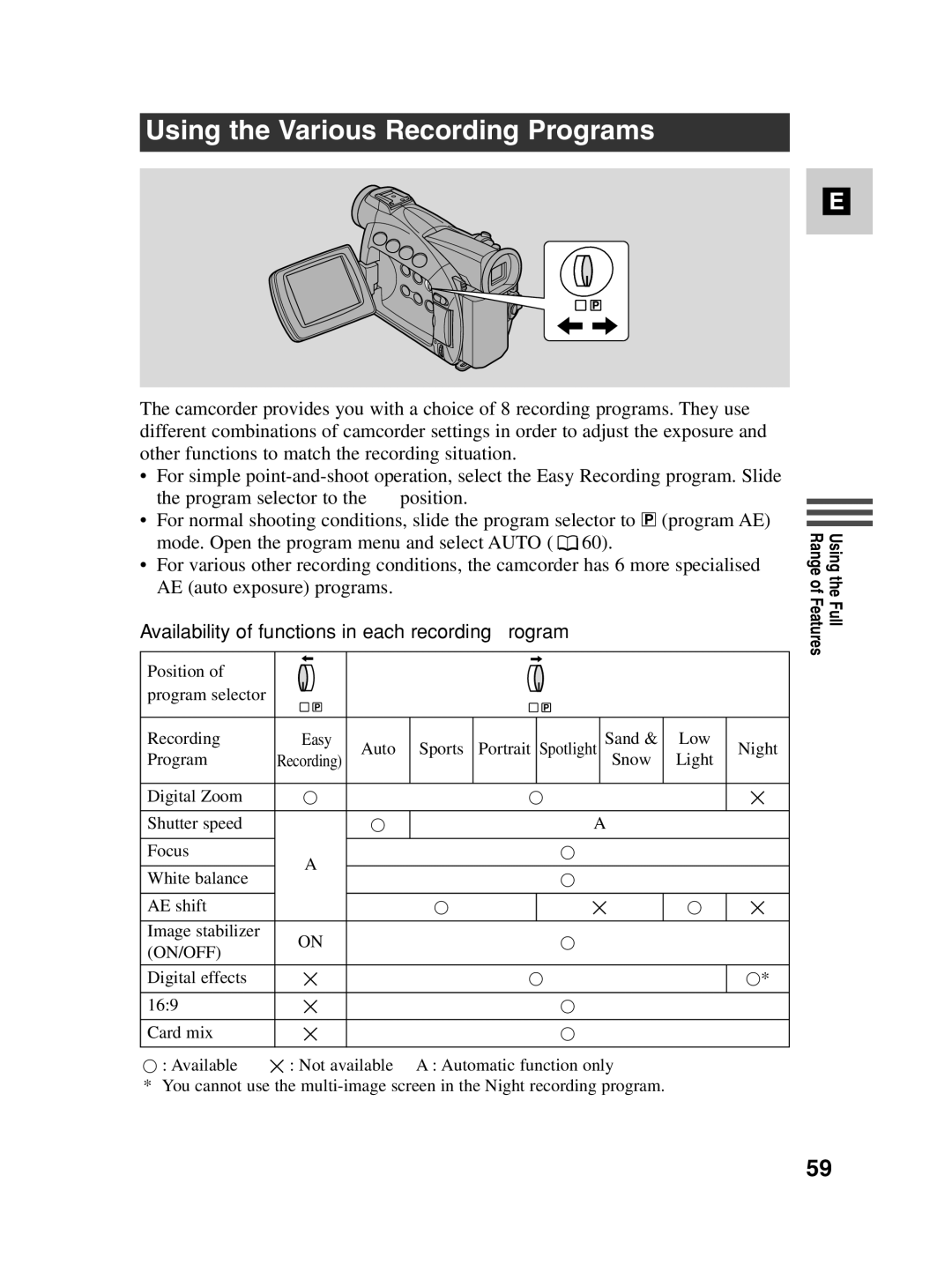 Canon MV550i, MV530i Using the Various Recording Programs, Availability of functions in each recording program 