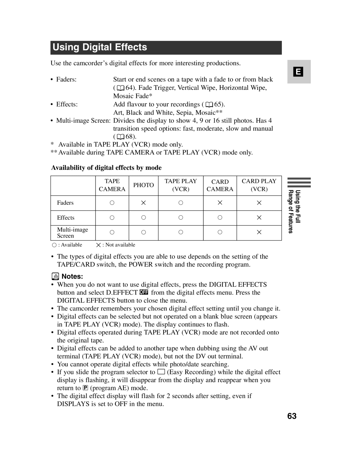 Canon MV550i, MV530i instruction manual Using Digital Effects, Availability of digital effects by mode 