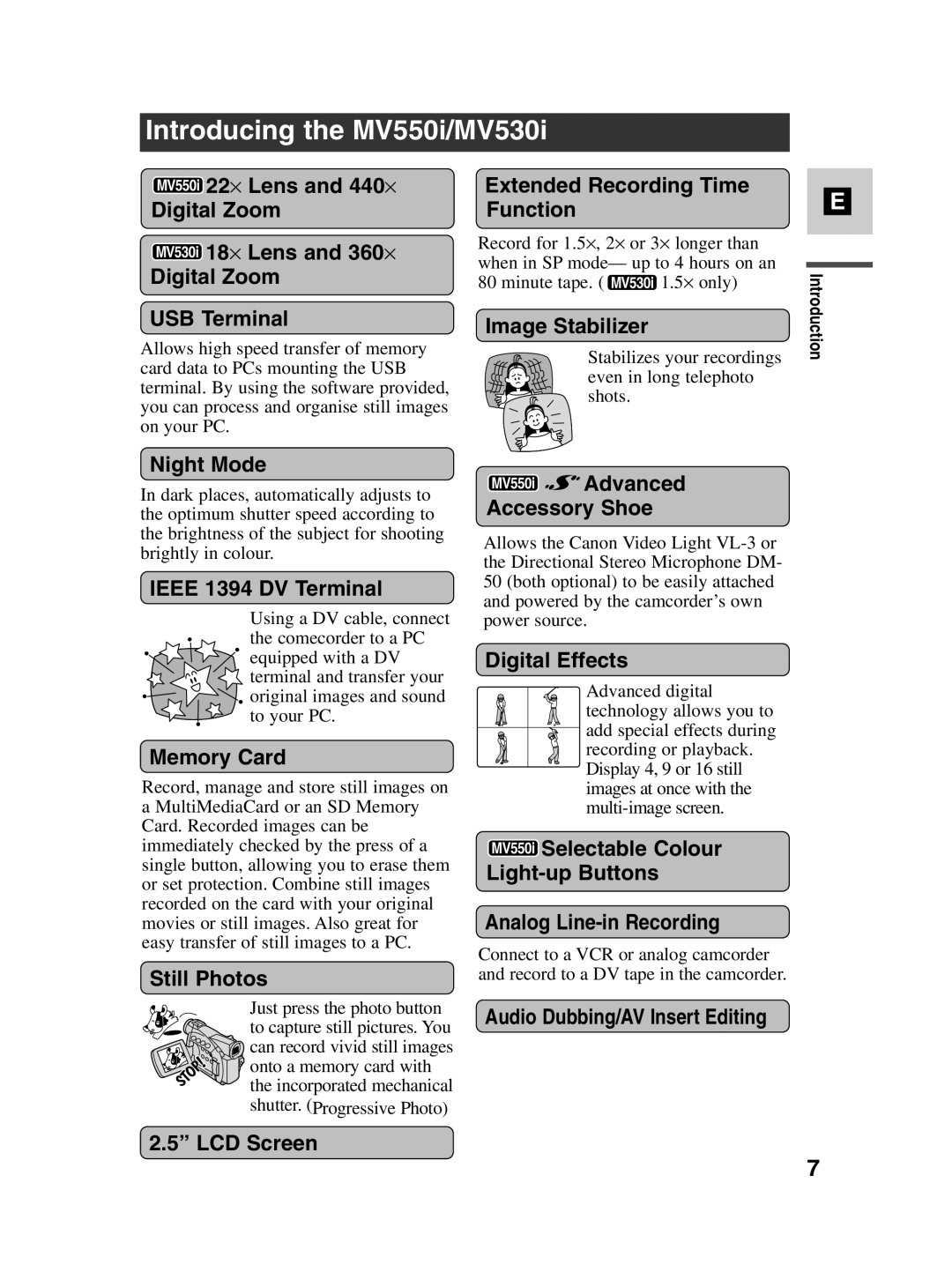 Canon instruction manual Introducing the MV550i/MV530i 