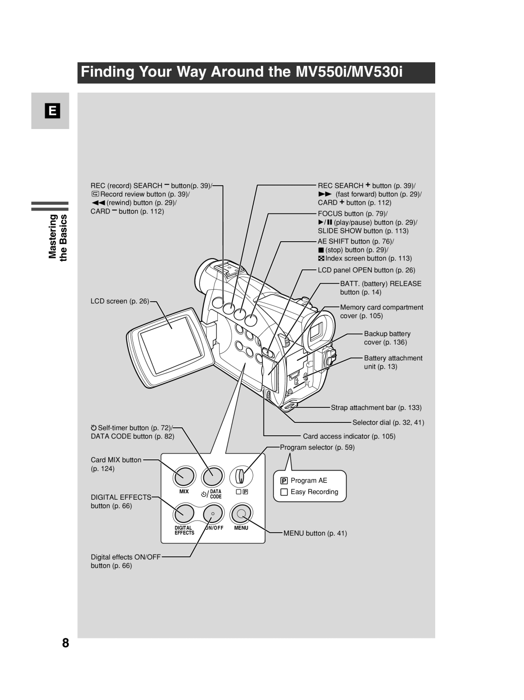 Canon instruction manual Finding Your Way Around the MV550i/MV530i, Mastering the Basics 