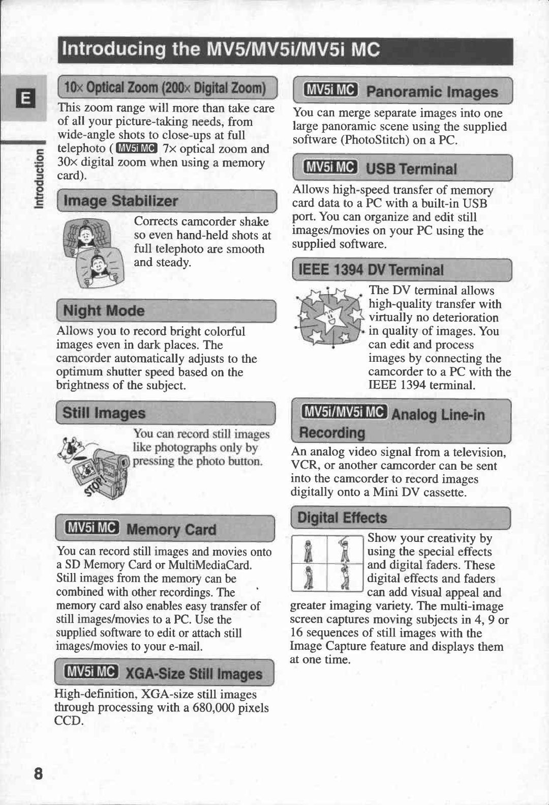 Canon MV5i manual 