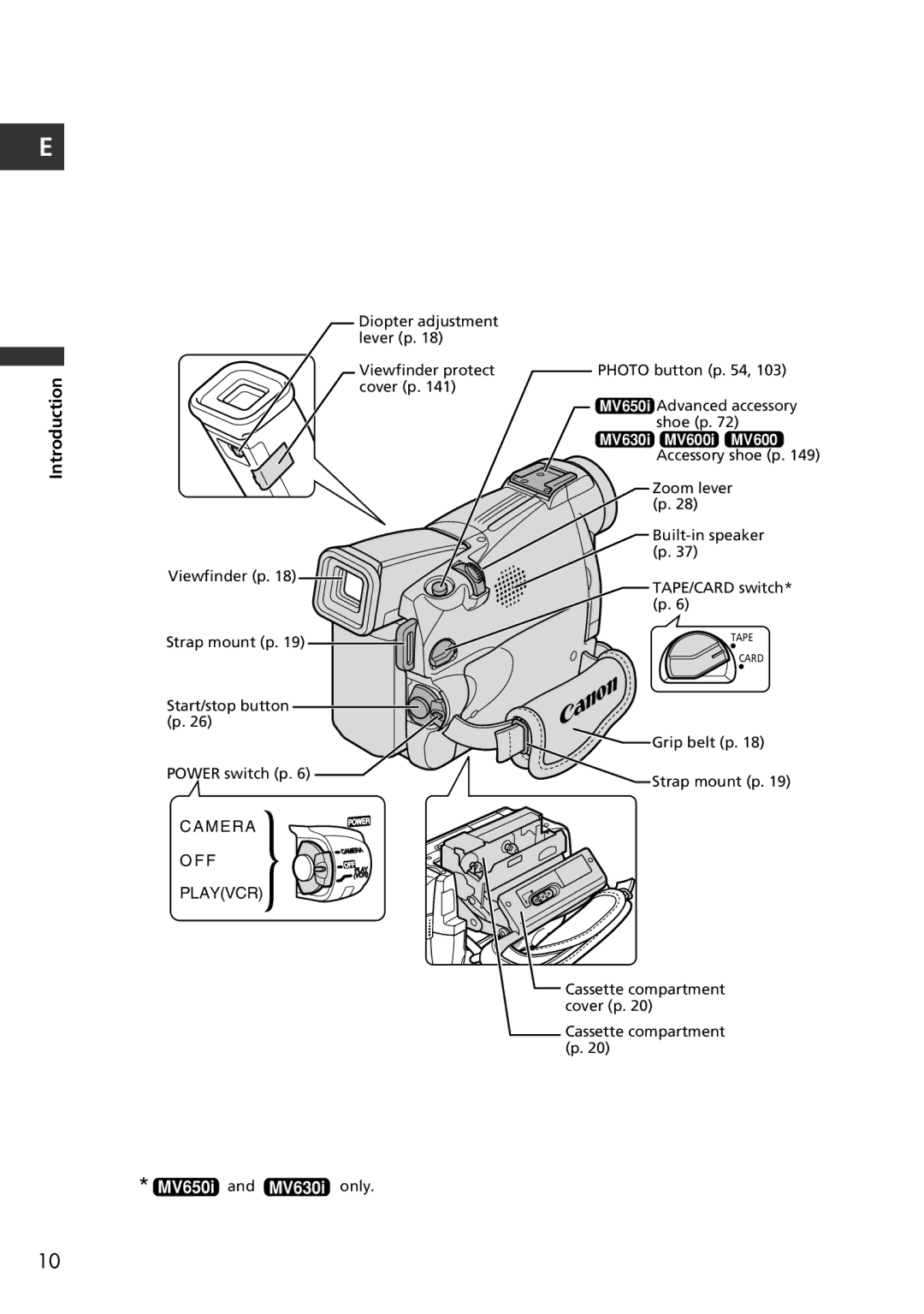 Canon MV650i instruction manual MV630i MV600i MV600 