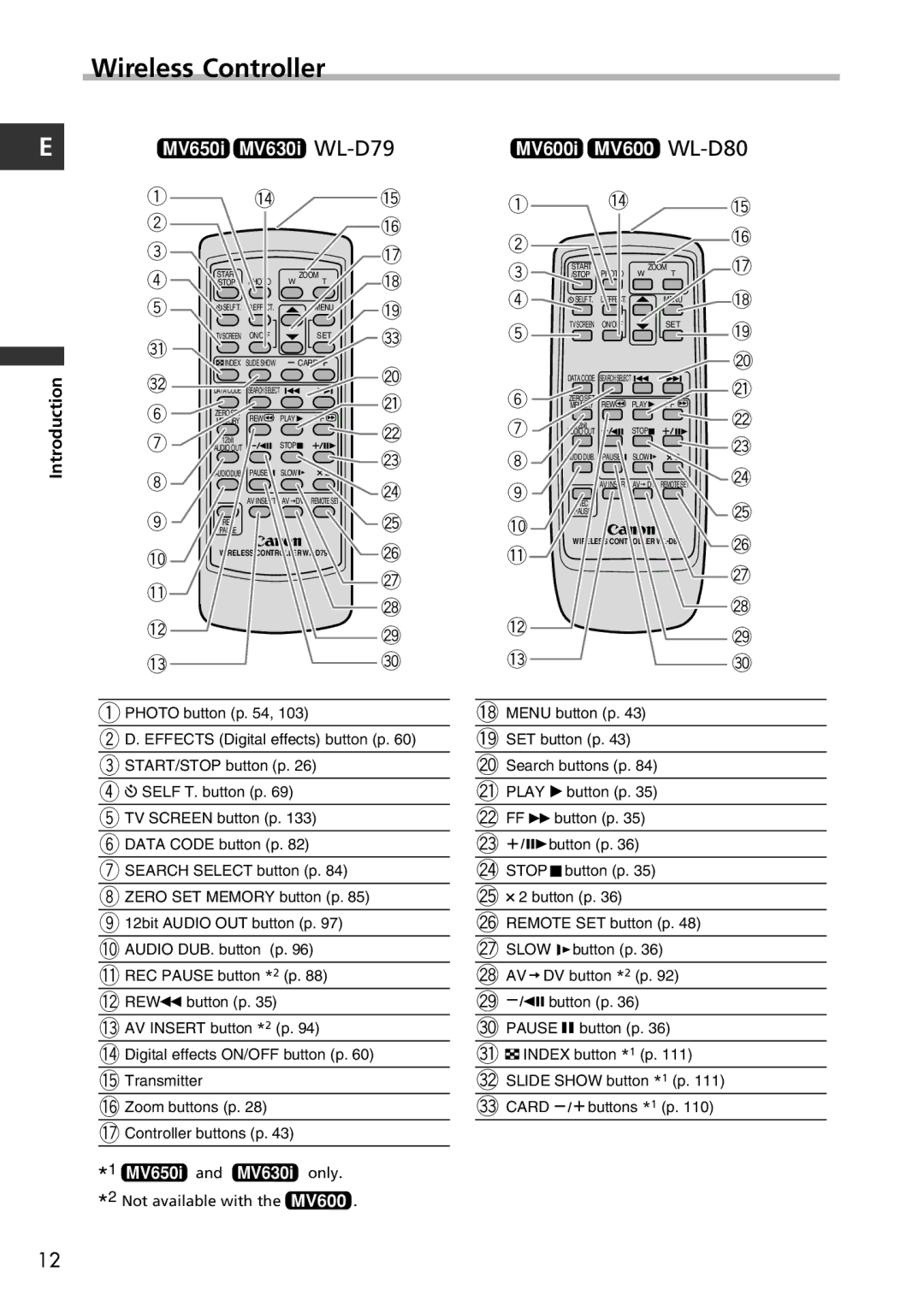 Canon MV600i instruction manual Wireless Controller, MV650i MV630i WL-D79 