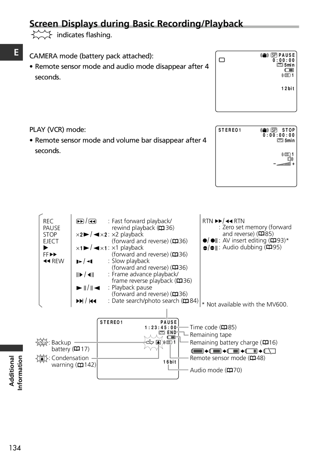 Canon MV650i, MV600i instruction manual Screen Displays during Basic Recording/Playback, Rew 