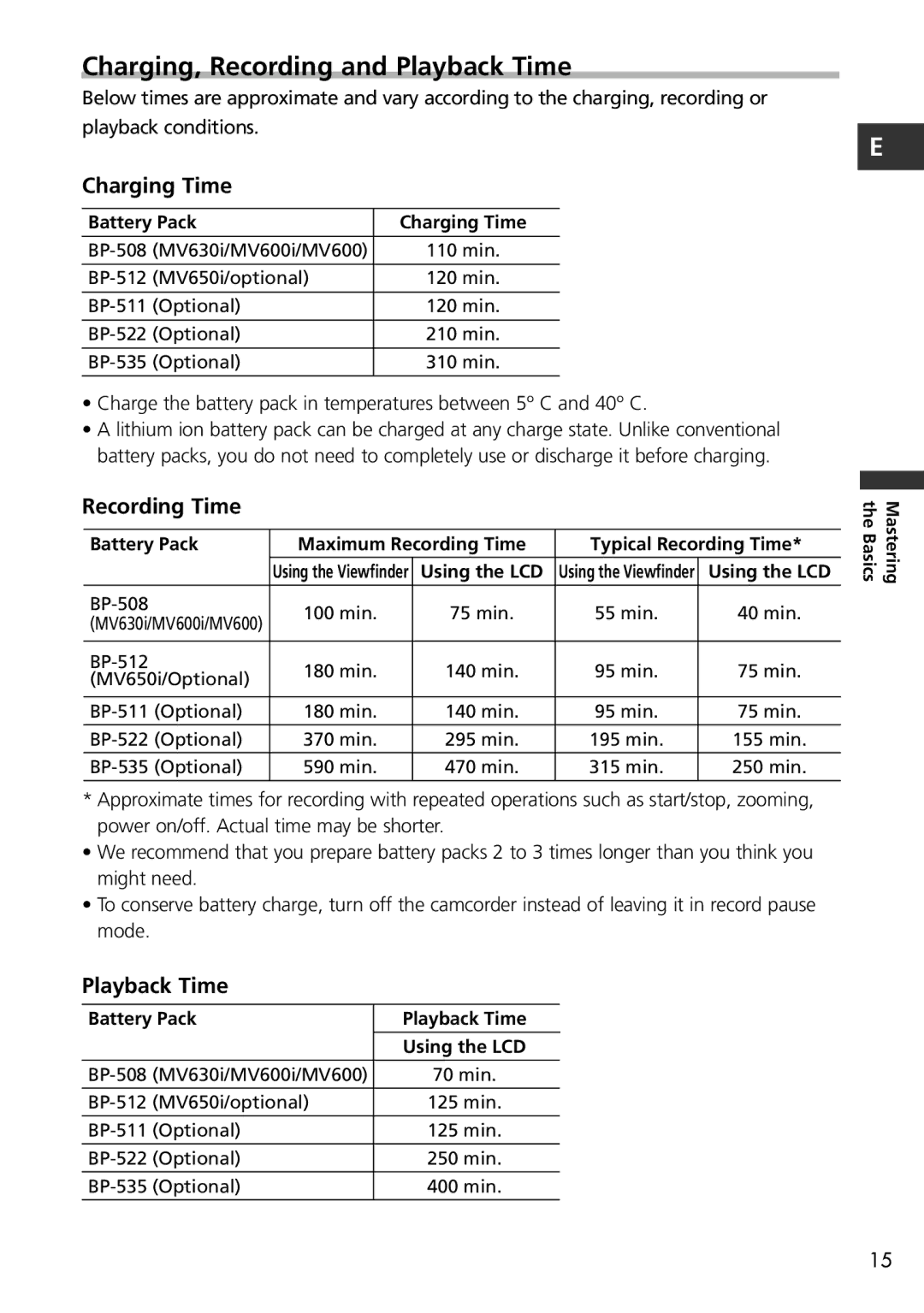 Canon MV600i, MV650i instruction manual Charging, Recording and Playback Time, Charging Time, Recording Time 