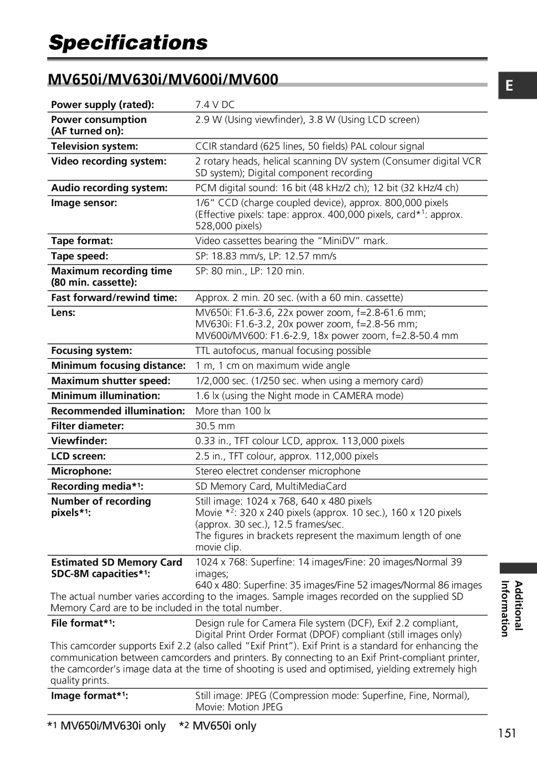 Canon instruction manual Specifications, MV650i/MV630i/MV600i/MV600 