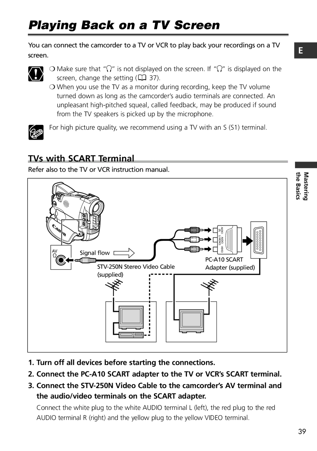 Canon MV600i, MV650i instruction manual Playing Back on a TV Screen, TVs with Scart Terminal 