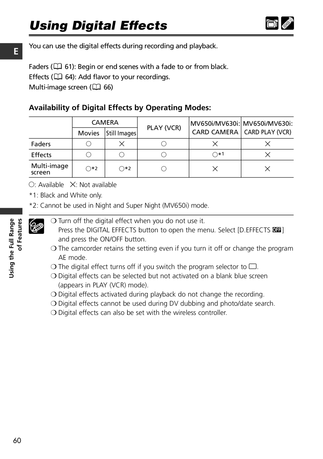 Canon MV650i, MV600i instruction manual Using Digital Effects, Availability of Digital Effects by Operating Modes 