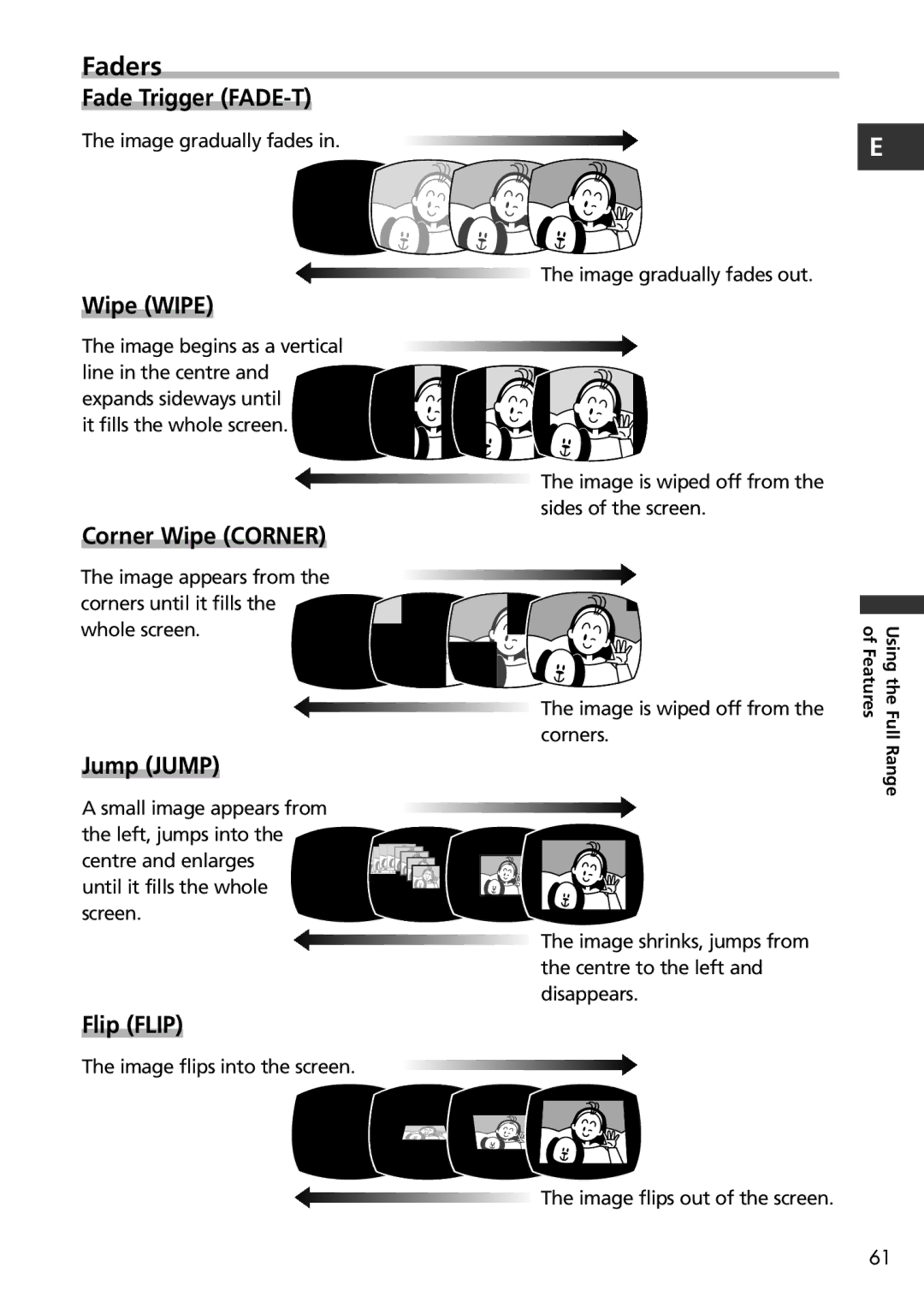 Canon MV600i, MV650i instruction manual Faders, Wipe Wipe 