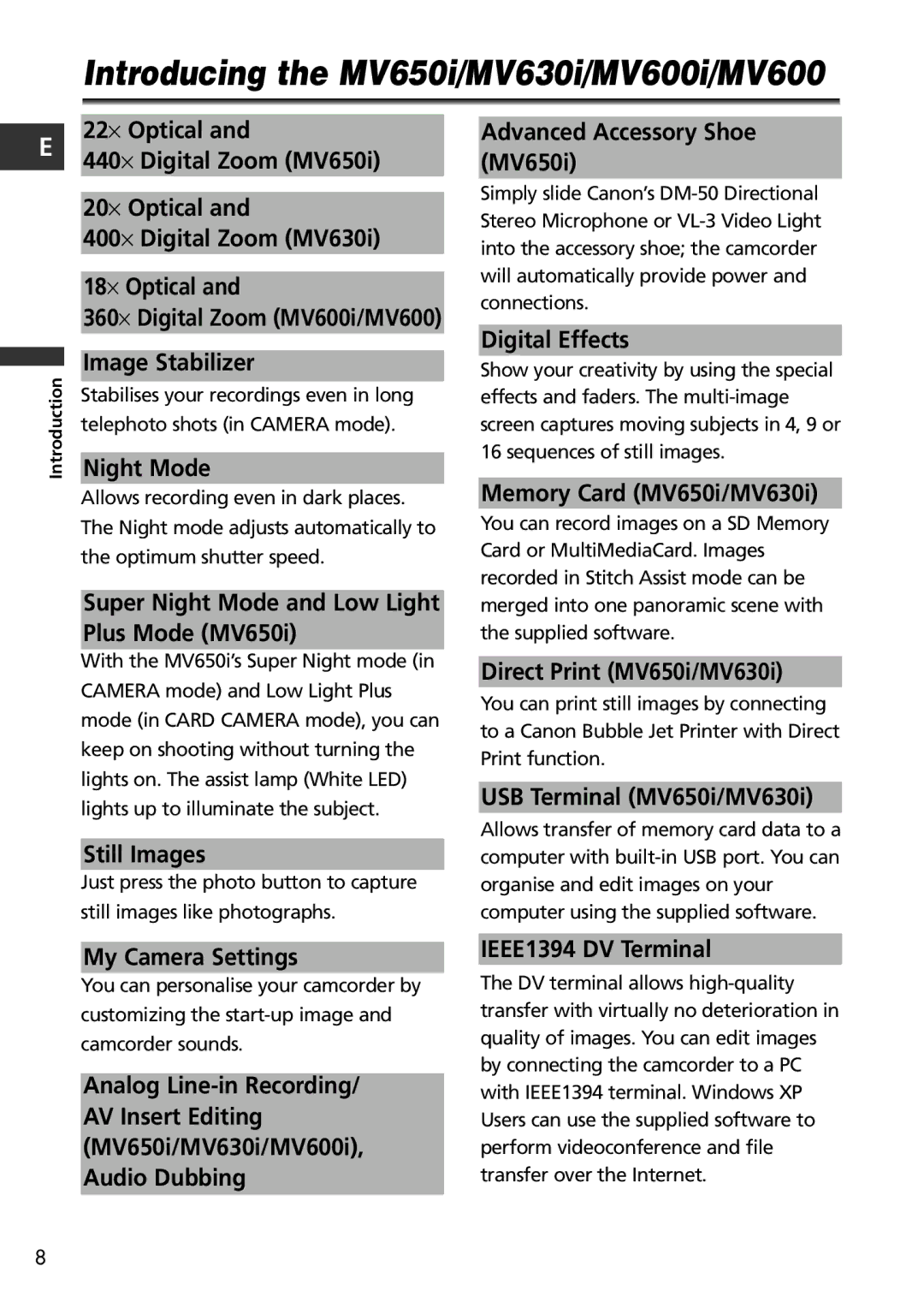 Canon instruction manual Introducing the MV650i/MV630i/MV600i/MV600, 360× Digital Zoom MV600i/MV600 