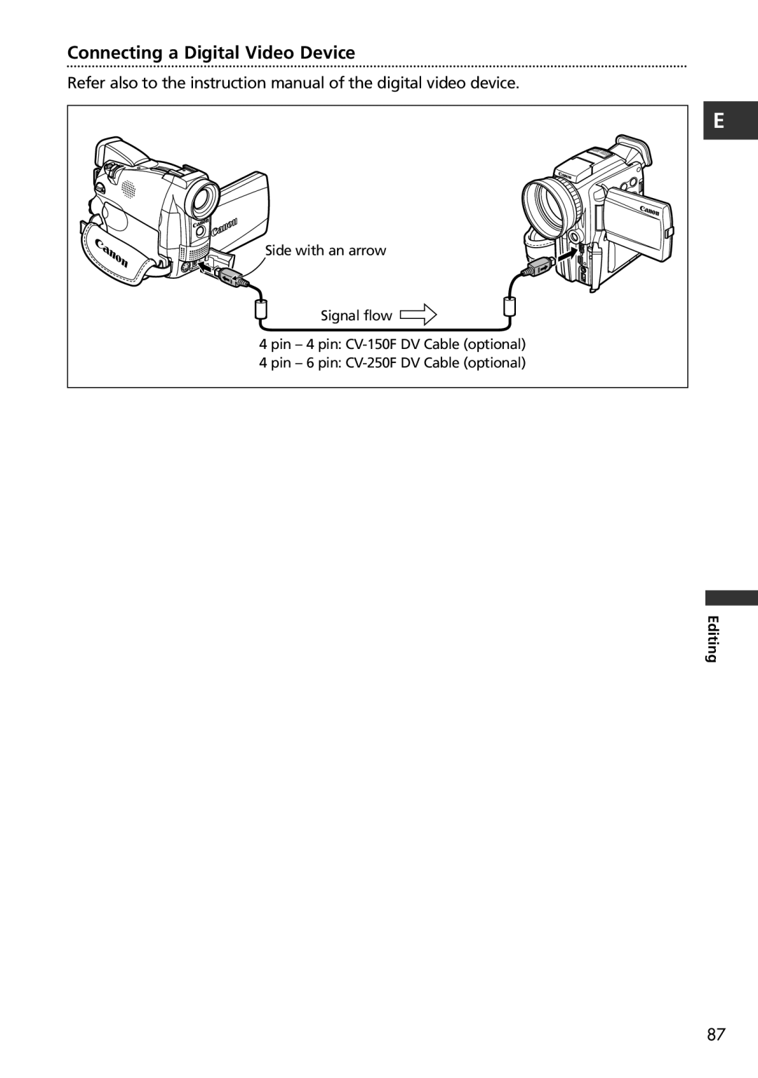 Canon MV600i, MV650i instruction manual Connecting a Digital Video Device 