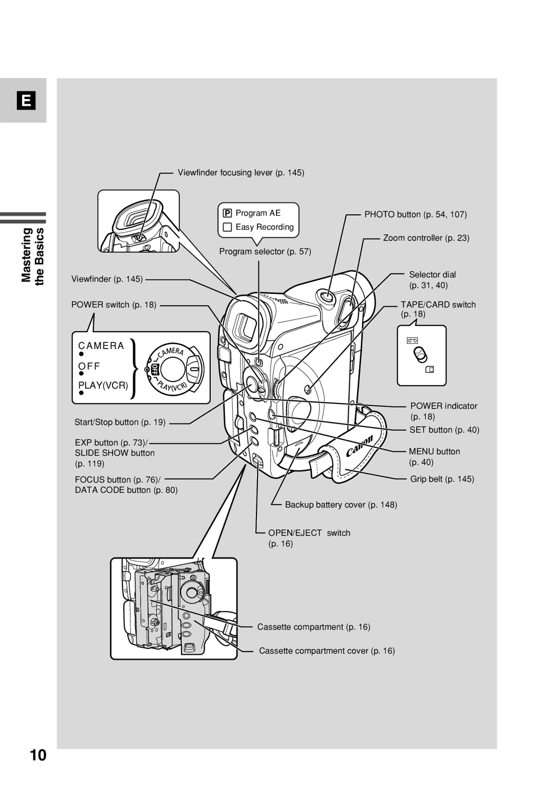 Canon MV6iMC instruction manual OFF Playvcr 