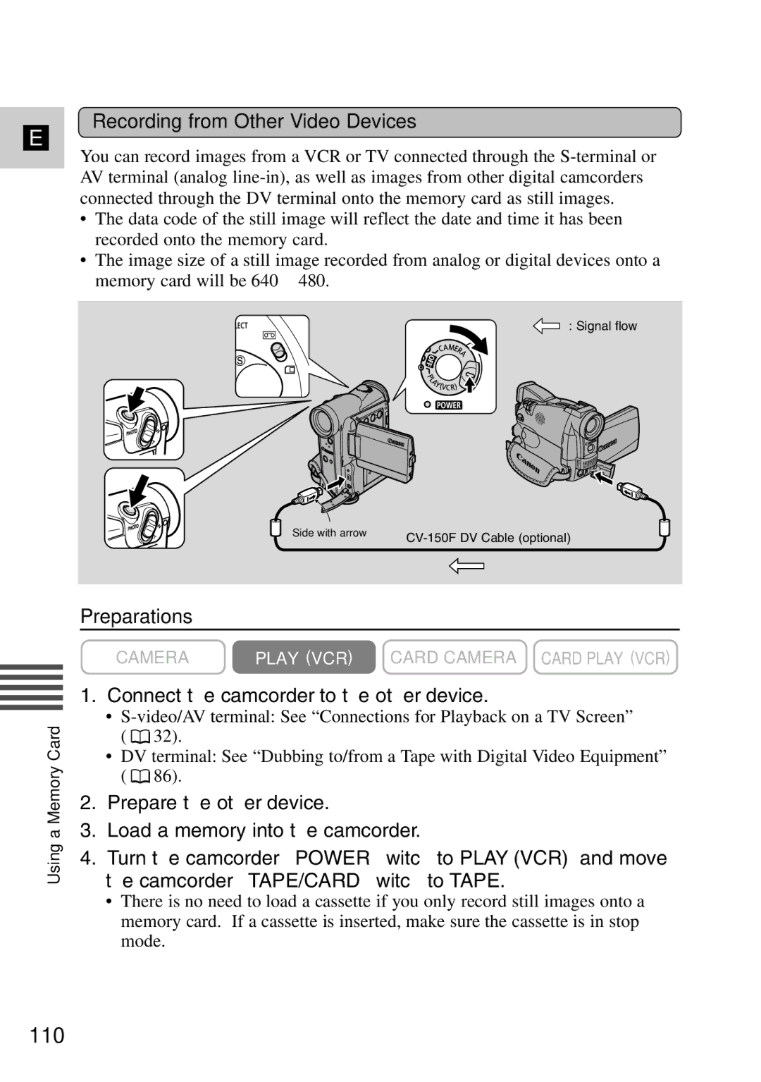 Canon MV6iMC instruction manual 110, Recording from Other Video Devices, Connect the camcorder to the other device 