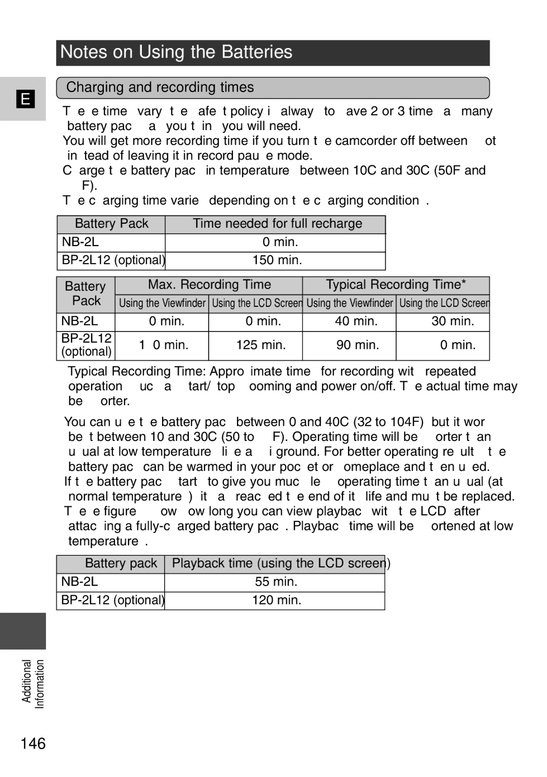 Canon MV6iMC instruction manual 146, Charging and recording times, Battery Pack Time needed for full recharge, Battery pack 