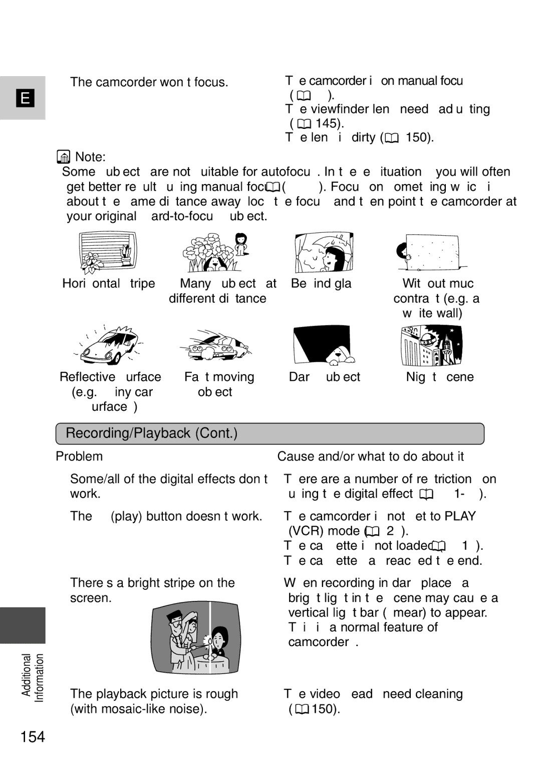 Canon MV6iMC instruction manual 154, ? The camcorder won’t focus 