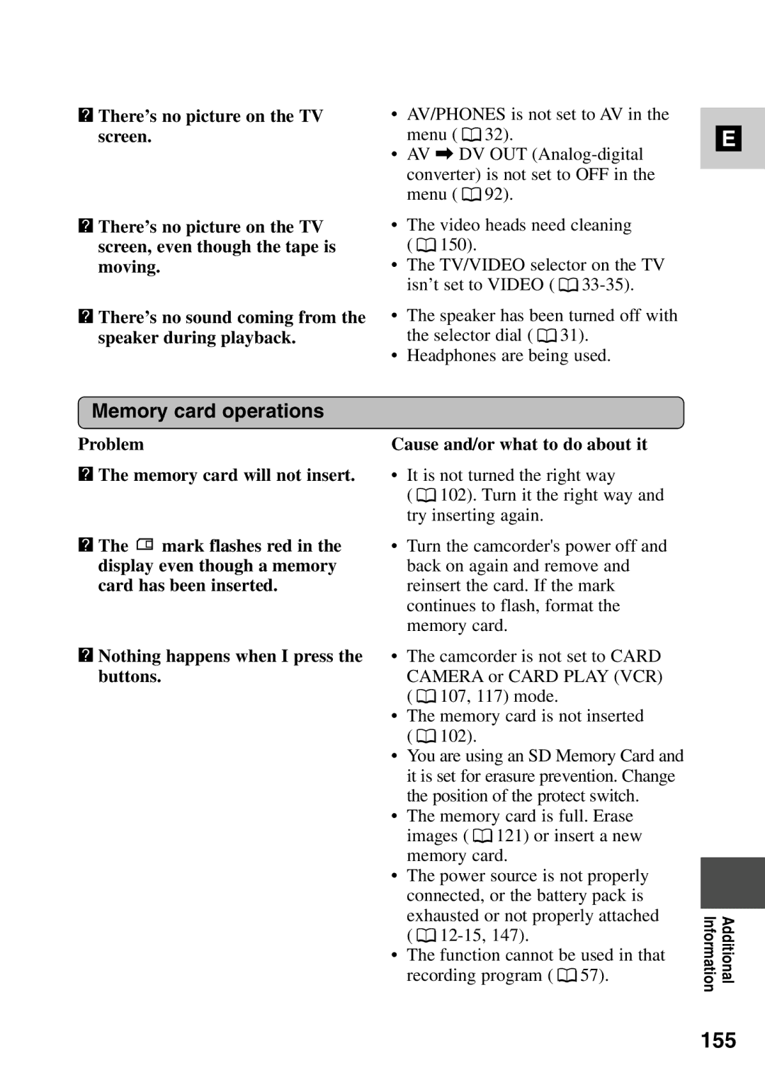 Canon MV6iMC instruction manual 155, Memory card operations, Problem ? The memory card will not insert 