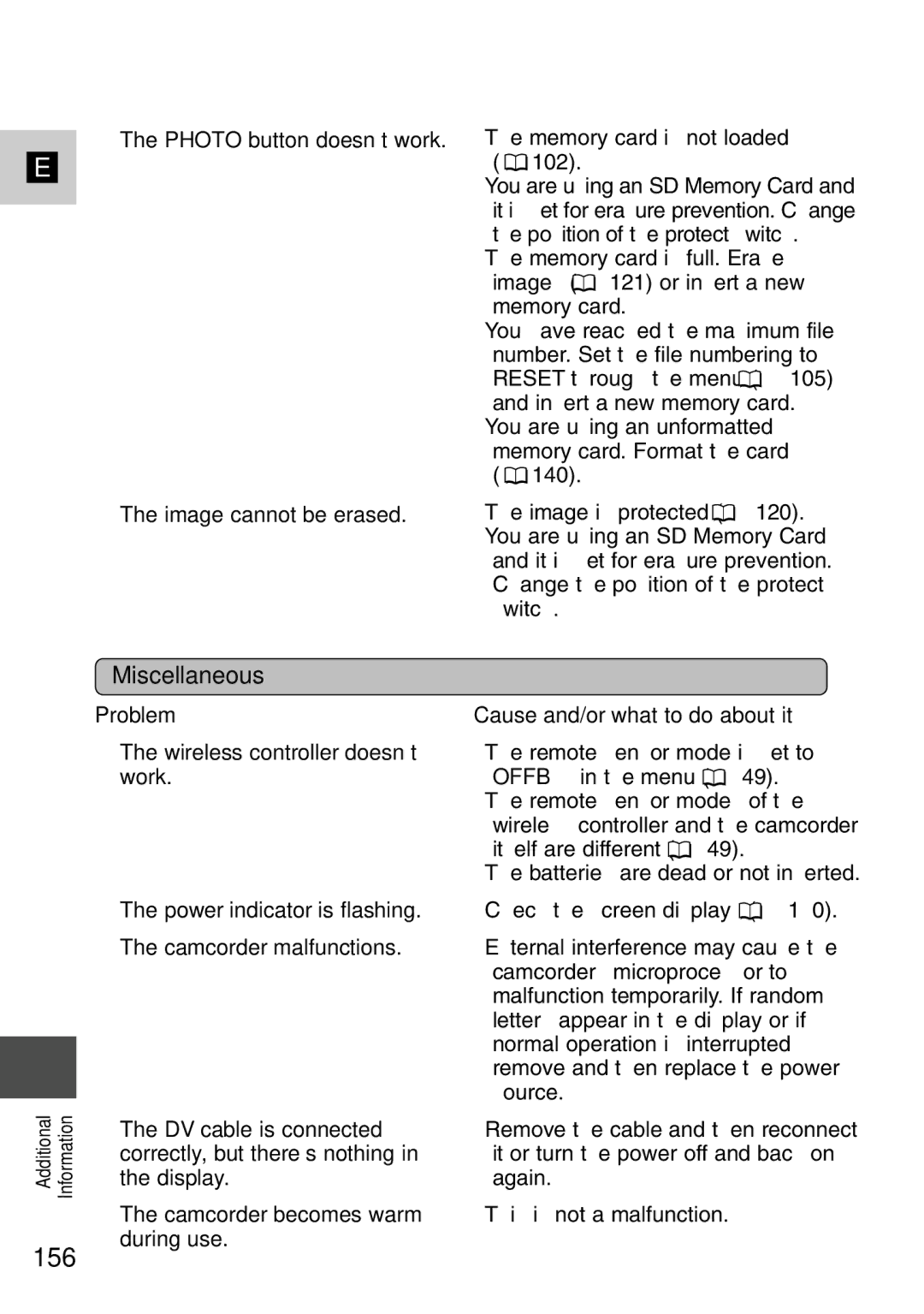 Canon MV6iMC instruction manual 156, Miscellaneous 