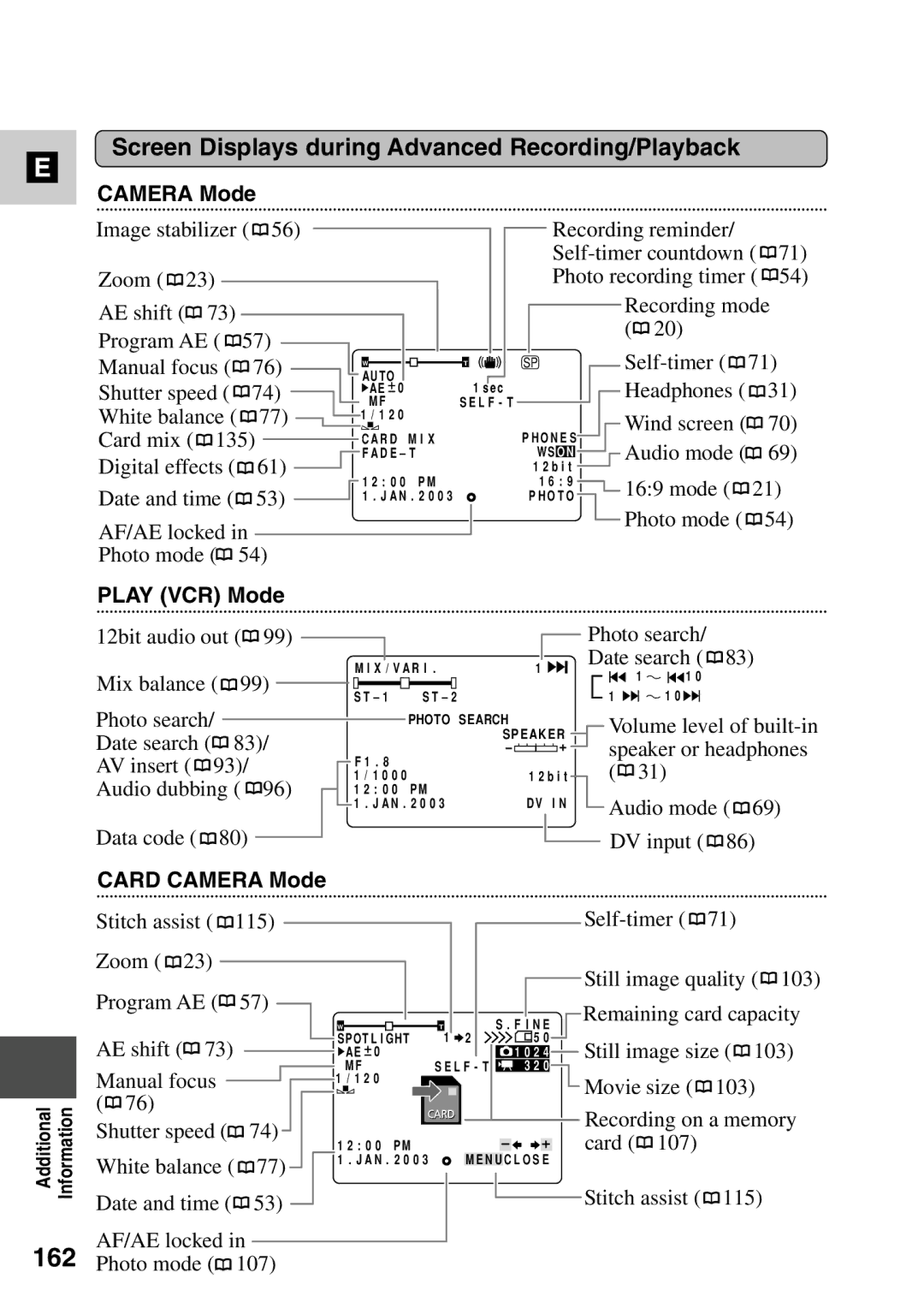 Canon MV6iMC instruction manual Screen Displays during Advanced Recording/Playback, Camera Mode 