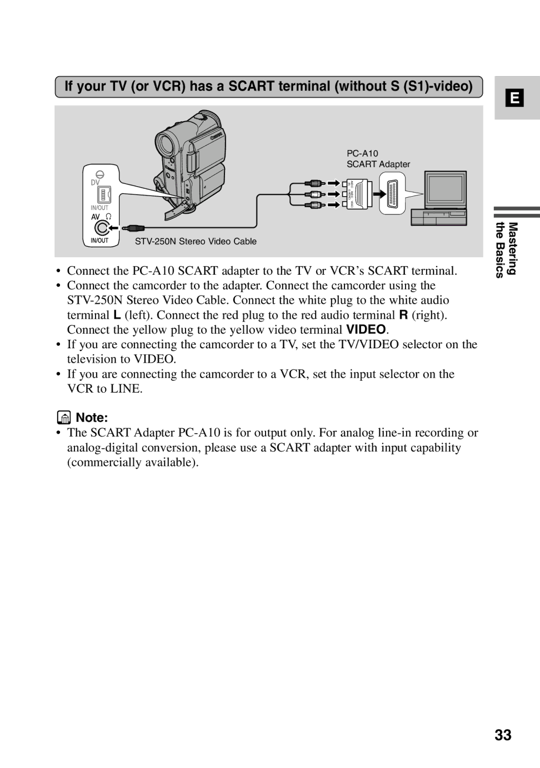 Canon MV6iMC instruction manual If your TV or VCR has a Scart terminal without S S1-video 