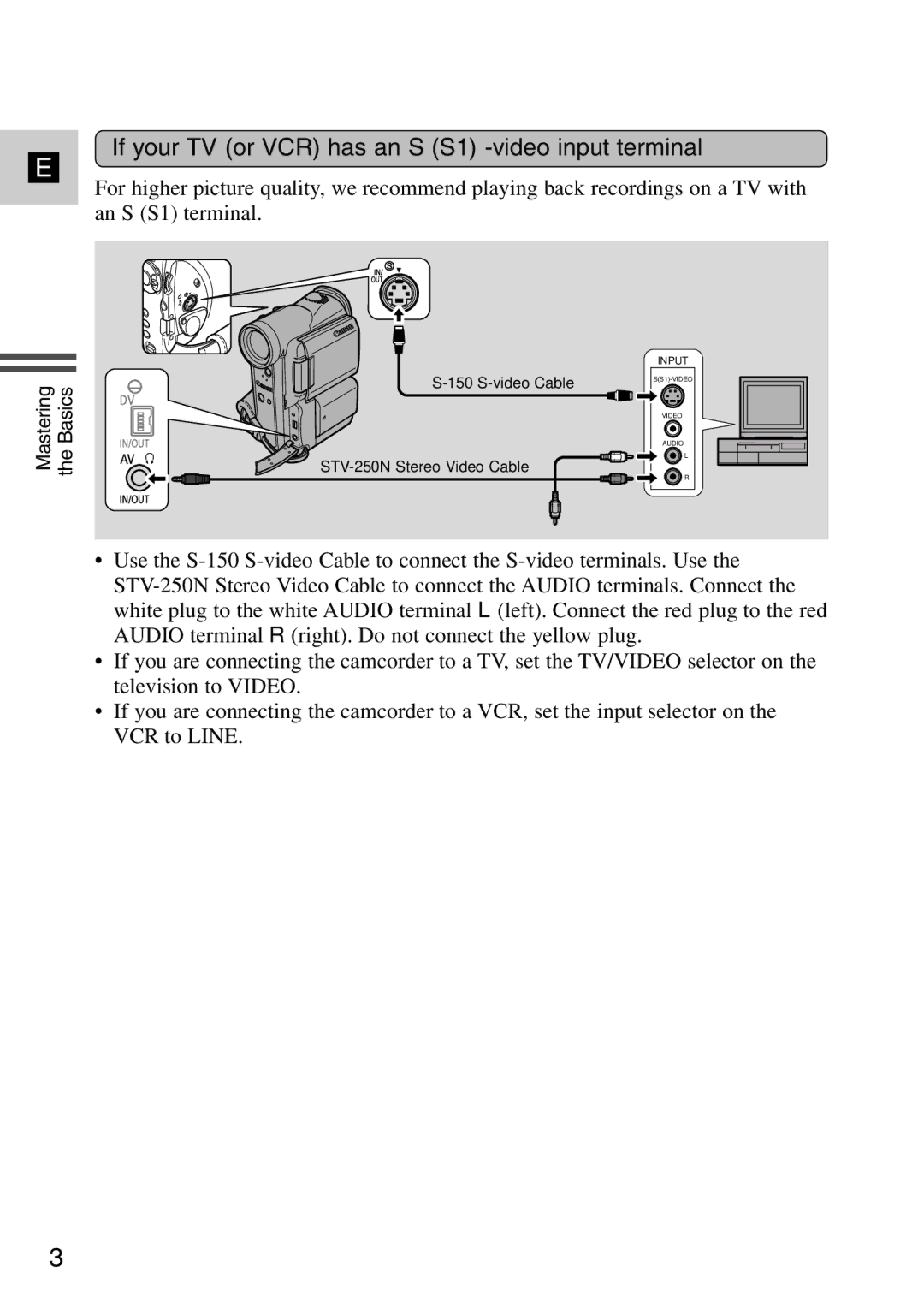 Canon MV6iMC instruction manual If your TV or VCR has an S S1 -video input terminal 