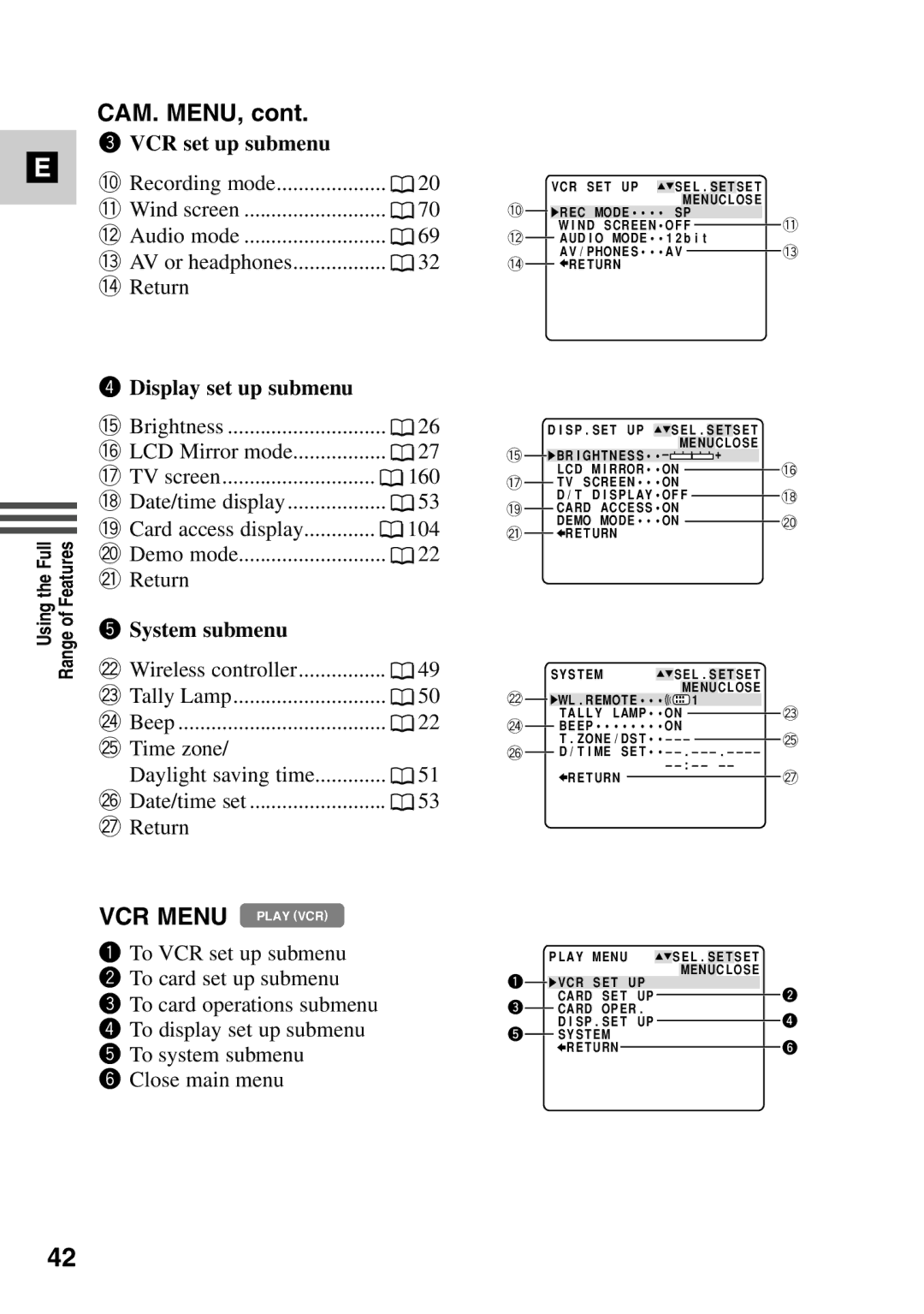 Canon MV6iMC instruction manual Cam. Menu, VCR set up submenu, Display set up submenu, System submenu 