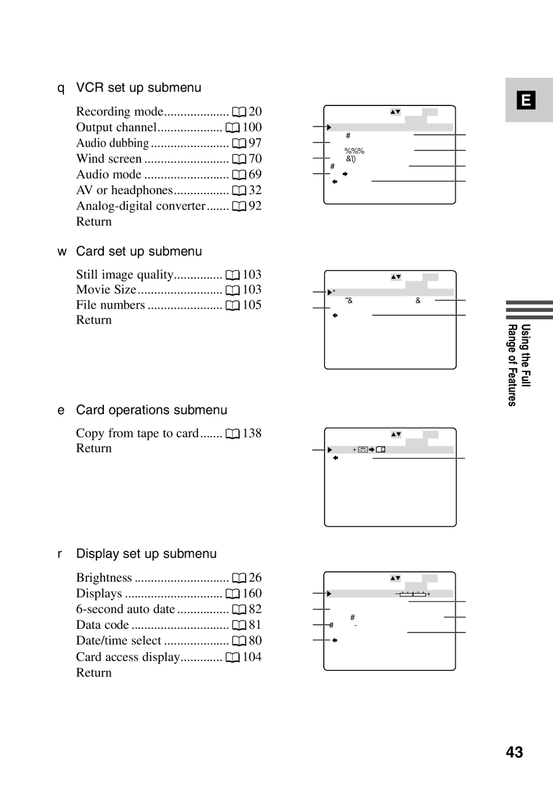 Canon MV6iMC instruction manual Card set up submenu, Card operations submenu 