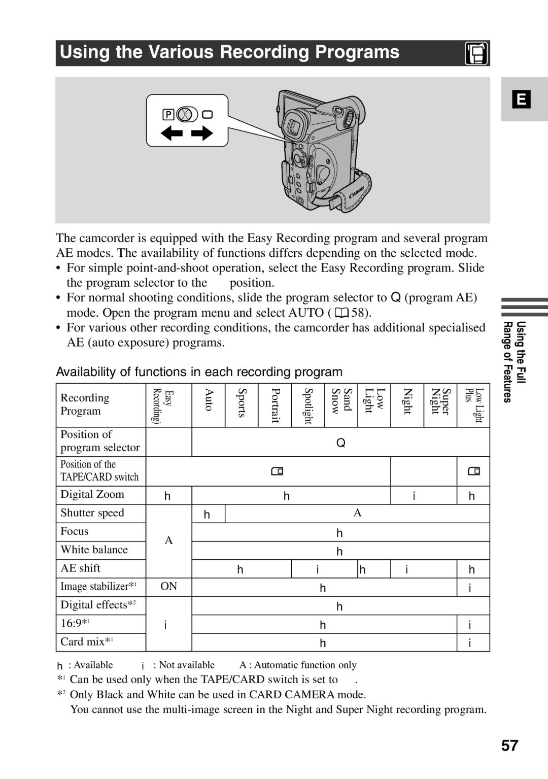 Canon MV6iMC instruction manual Using the Various Recording Programs, Availability of functions in each recording program 