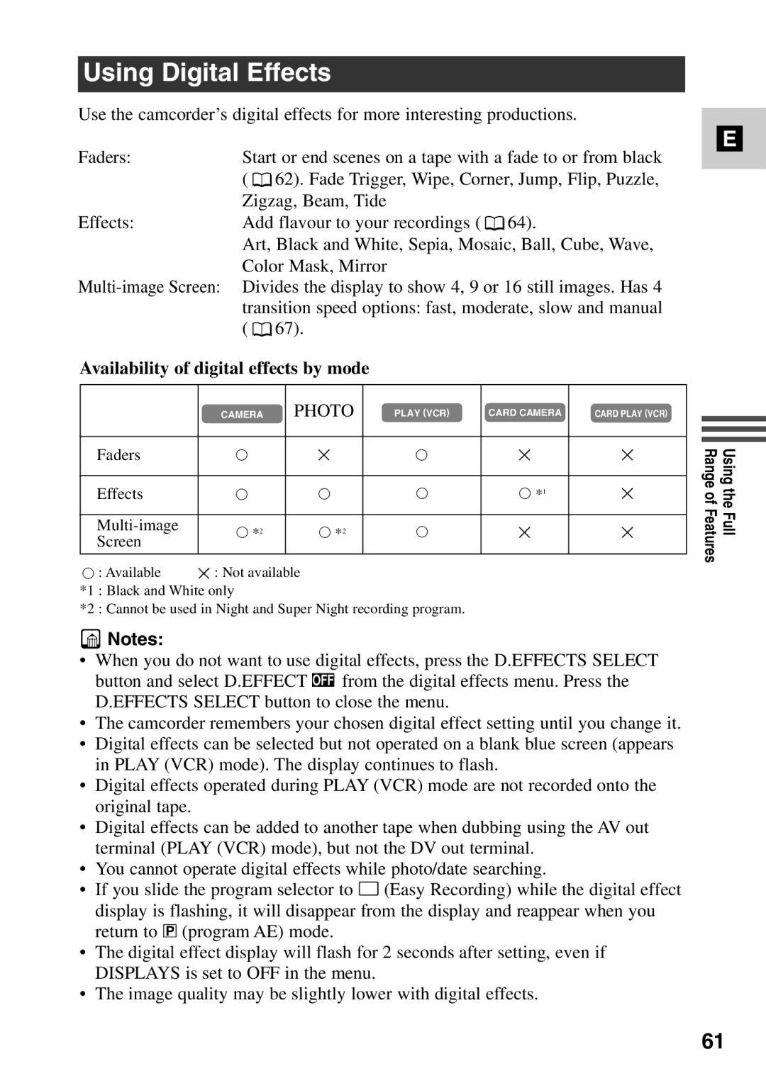 Canon MV6iMC instruction manual Using Digital Effects, Availability of digital effects by mode 