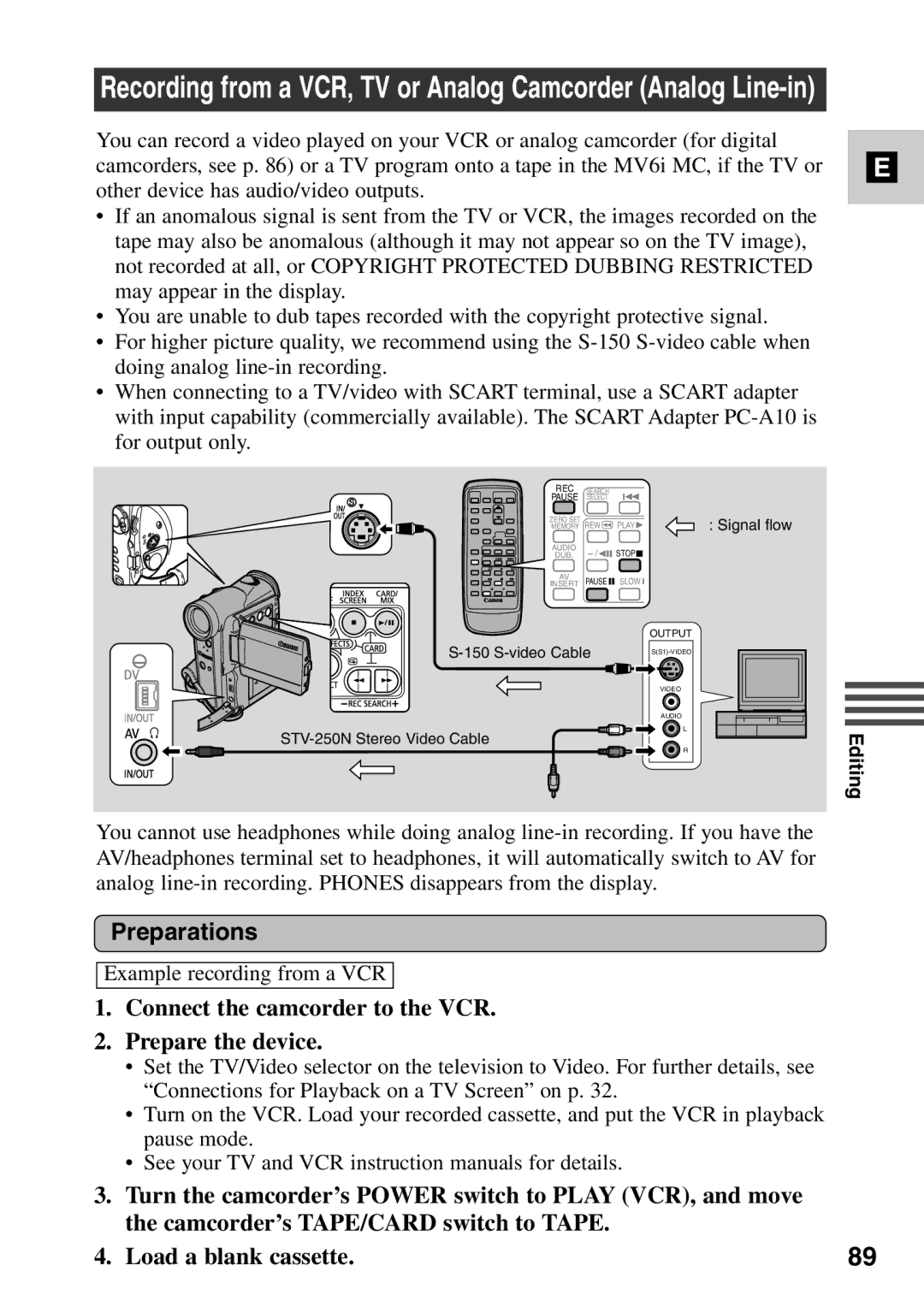 Canon MV6iMC instruction manual Connect the camcorder to the VCR Prepare the device 