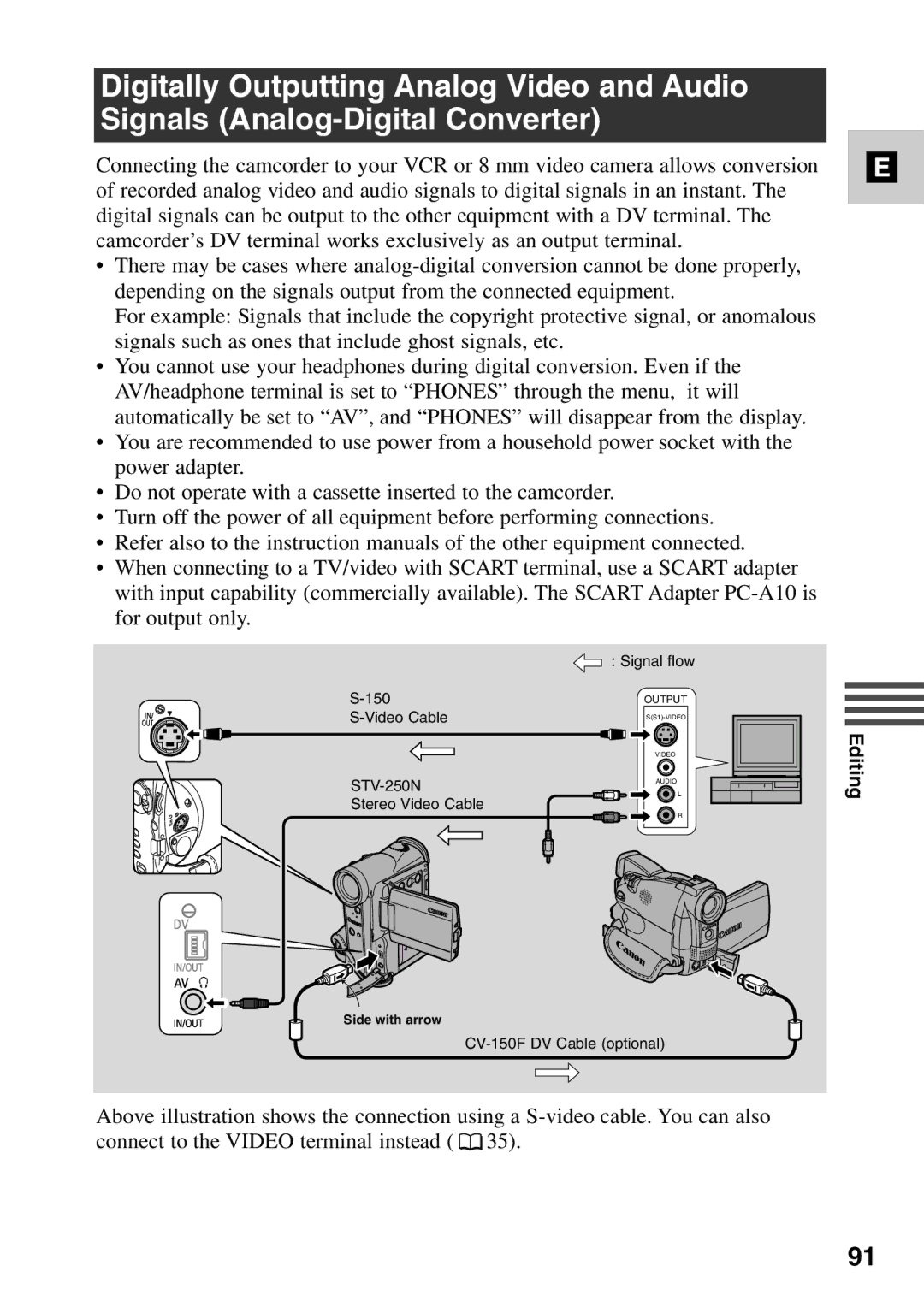 Canon MV6iMC instruction manual 150 