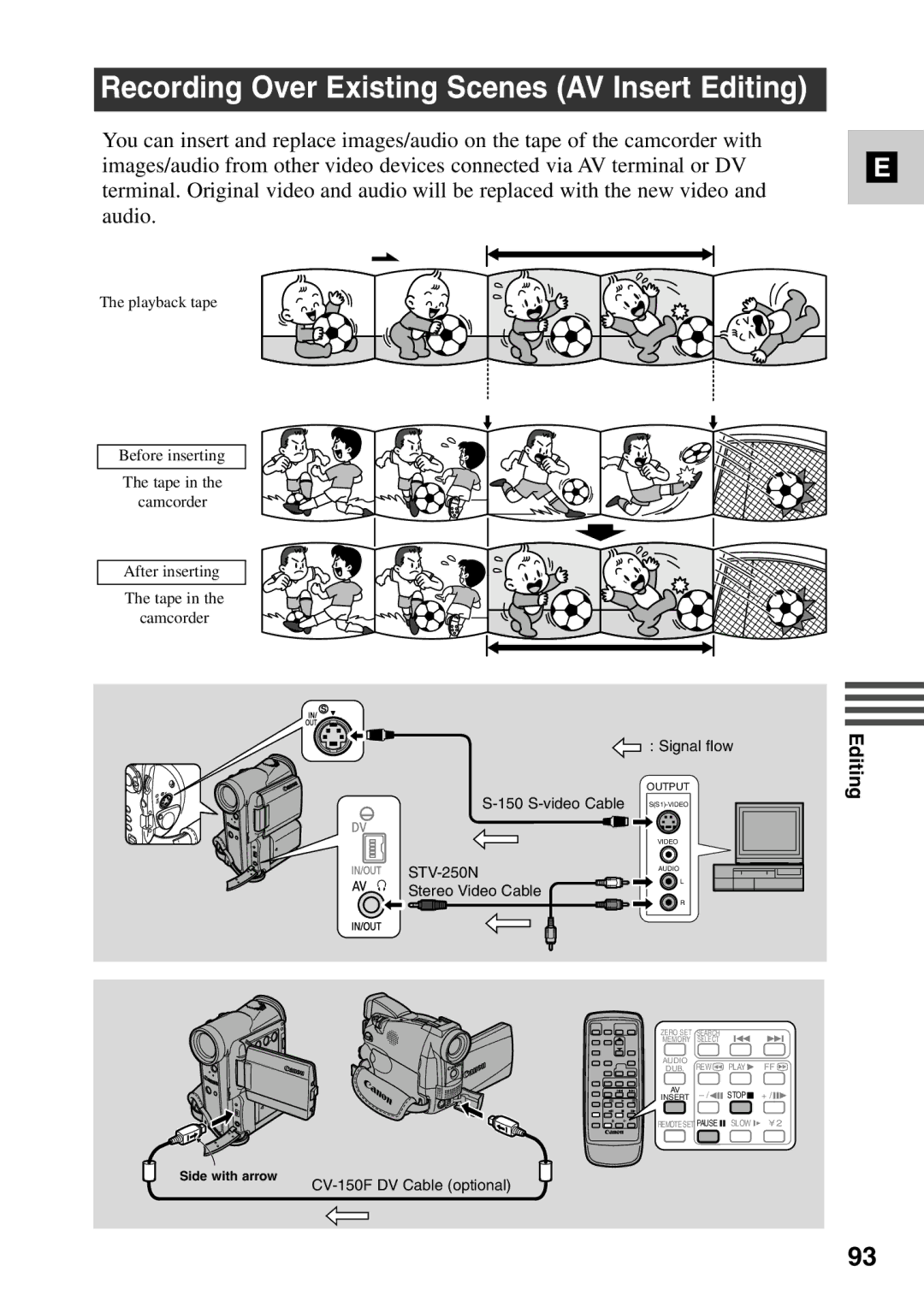 Canon MV6iMC instruction manual Recording Over Existing Scenes AV Insert Editing 