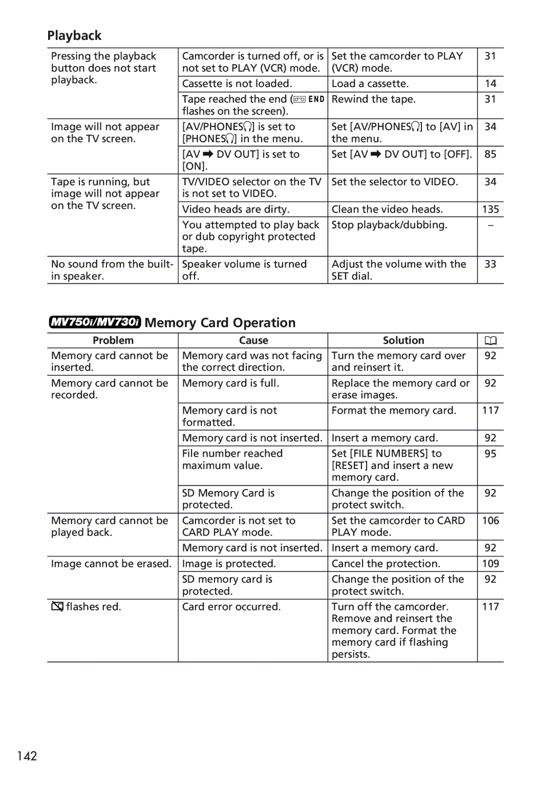 Canon MV700i, MV730i, MV750i, MV690 instruction manual Playback, Memory Card Operation 