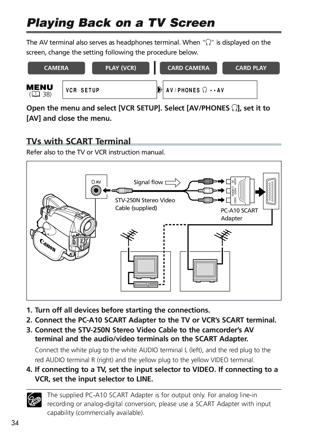 Canon MV690, MV730i, MV700i, MV750i instruction manual Playing Back on a TV Screen, TVs with Scart Terminal 