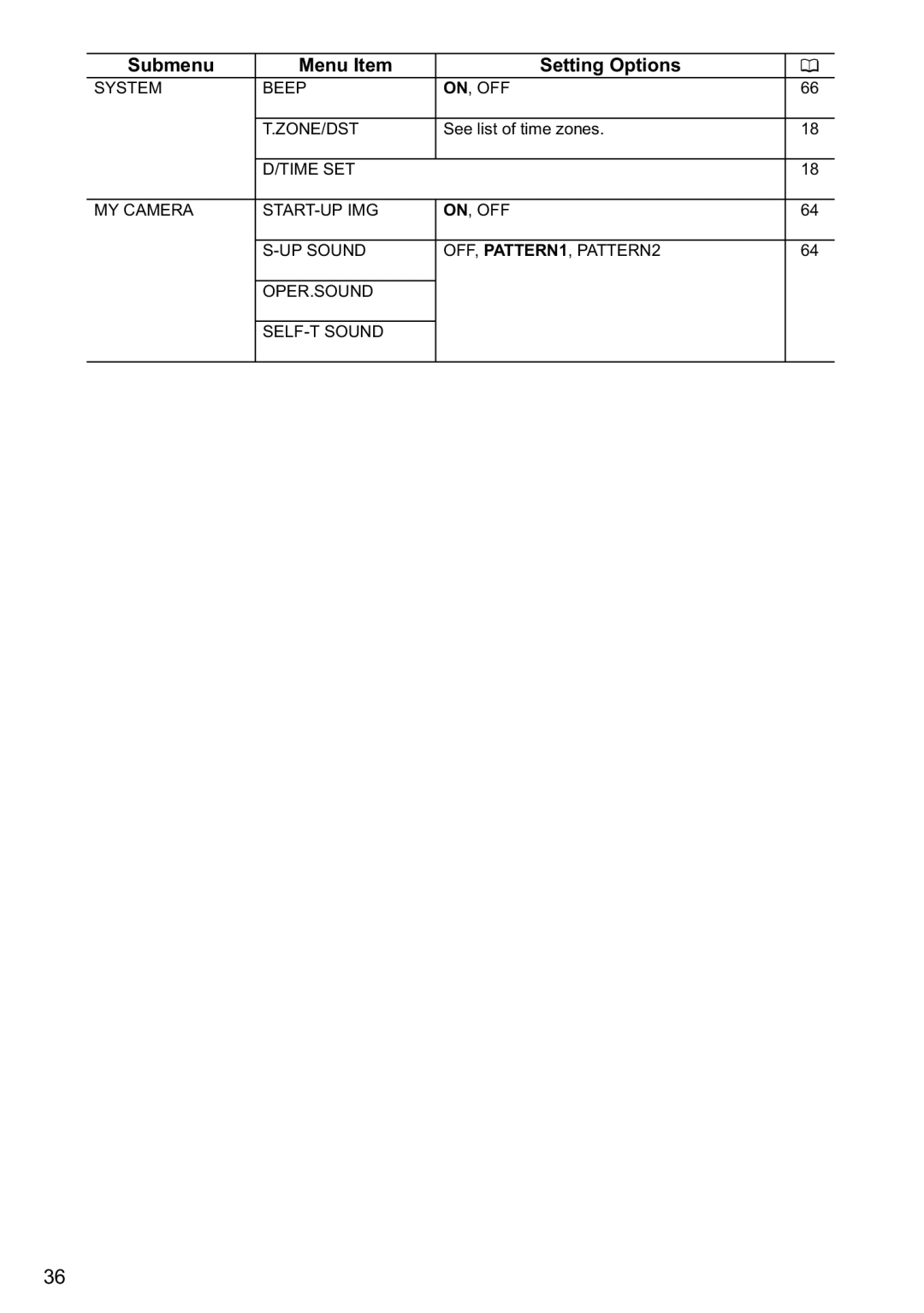 Canon MV790, MV800i instruction manual System Beep ON, OFF ZONE/DST 