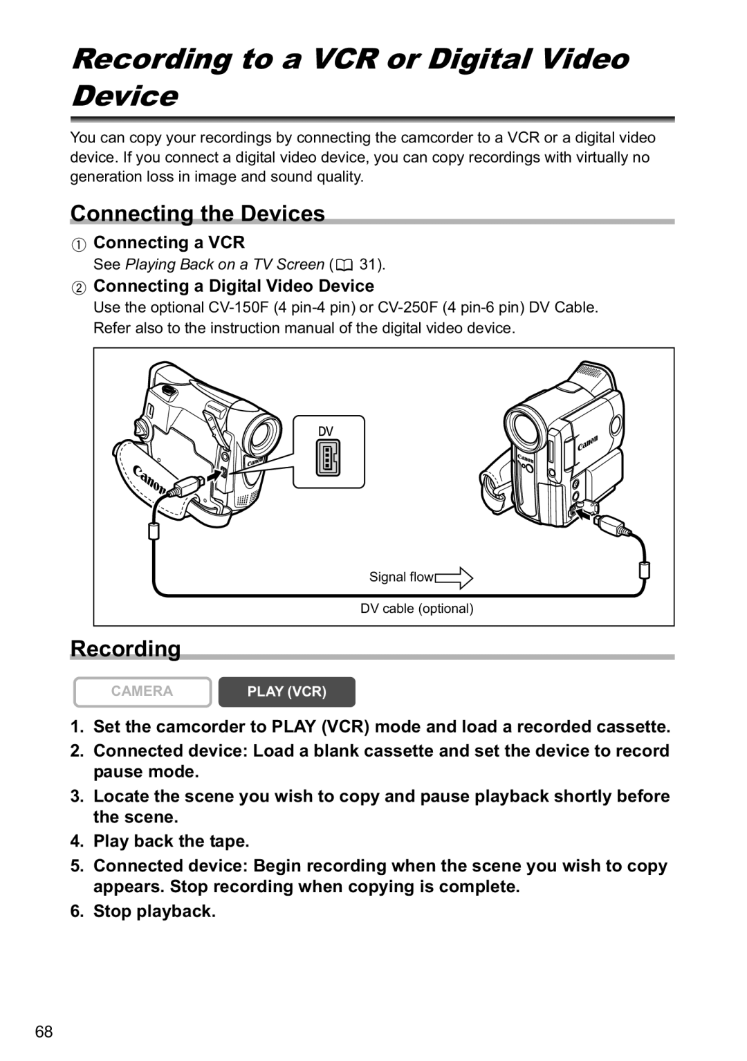 Canon MV790, MV800i Recording to a VCR or Digital Video Device, Connecting the Devices, Connecting a VCR 