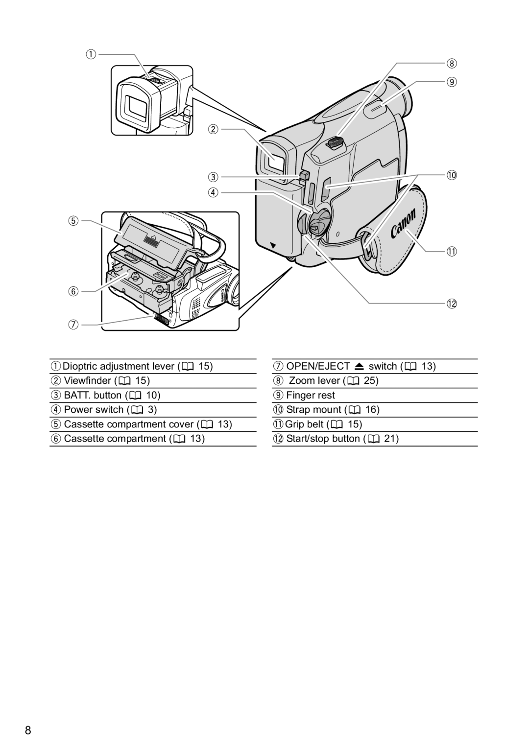 Canon MV790, MV800i instruction manual 