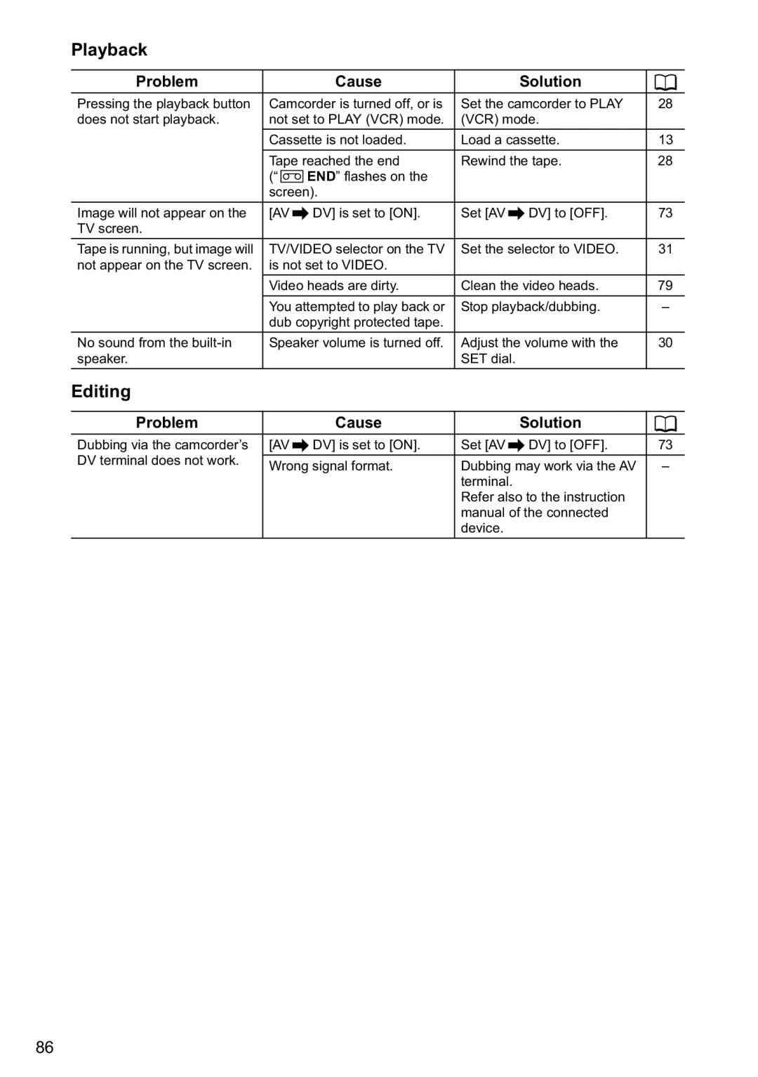 Canon MV790, MV800i instruction manual Playback, Editing 